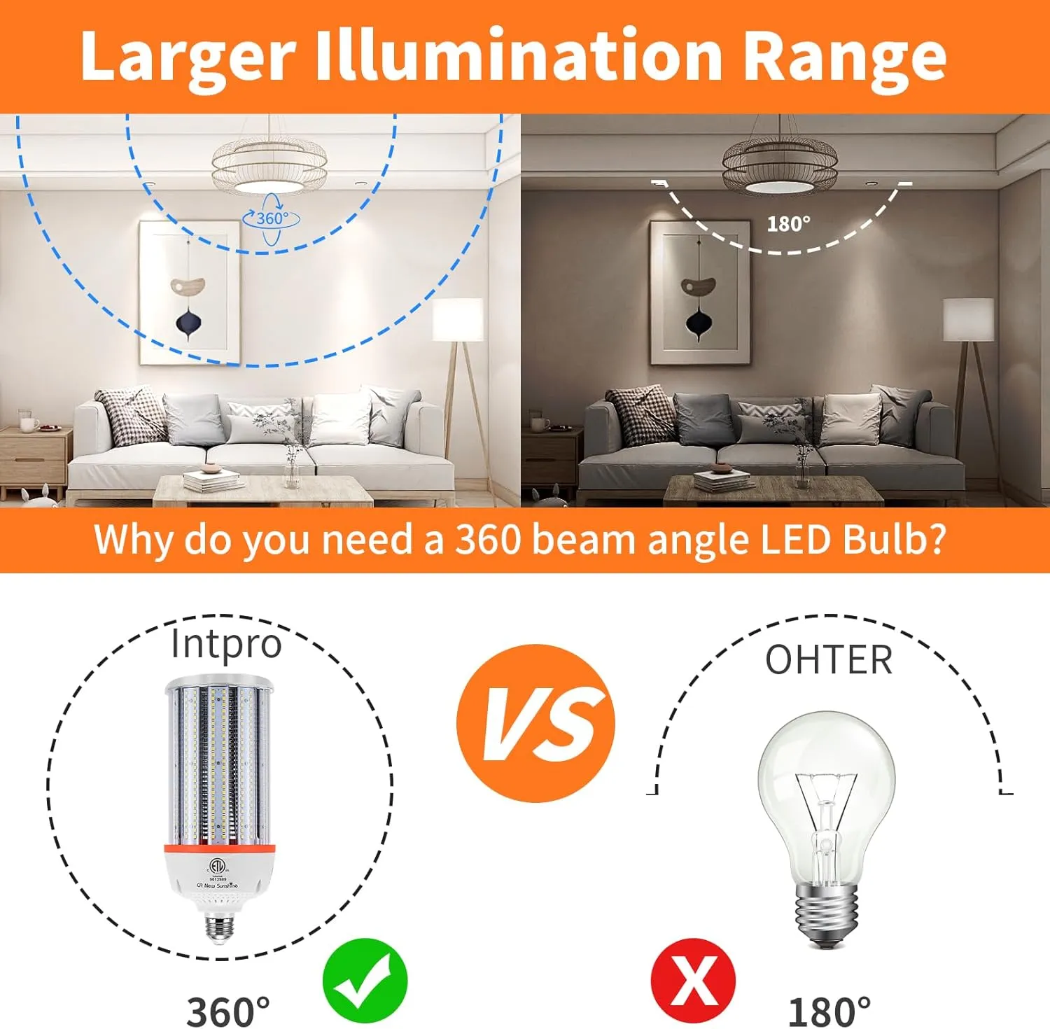 1200W Equivalent LED Corn Light Bulb, 120W Led Corn Bulb 5000K Daylight White,High Bay Lighting 18000 Lumen, E26/E39 Base LED Bulbs, Large Area Lights for Outdoor Indoor Warehouse Garage Offices