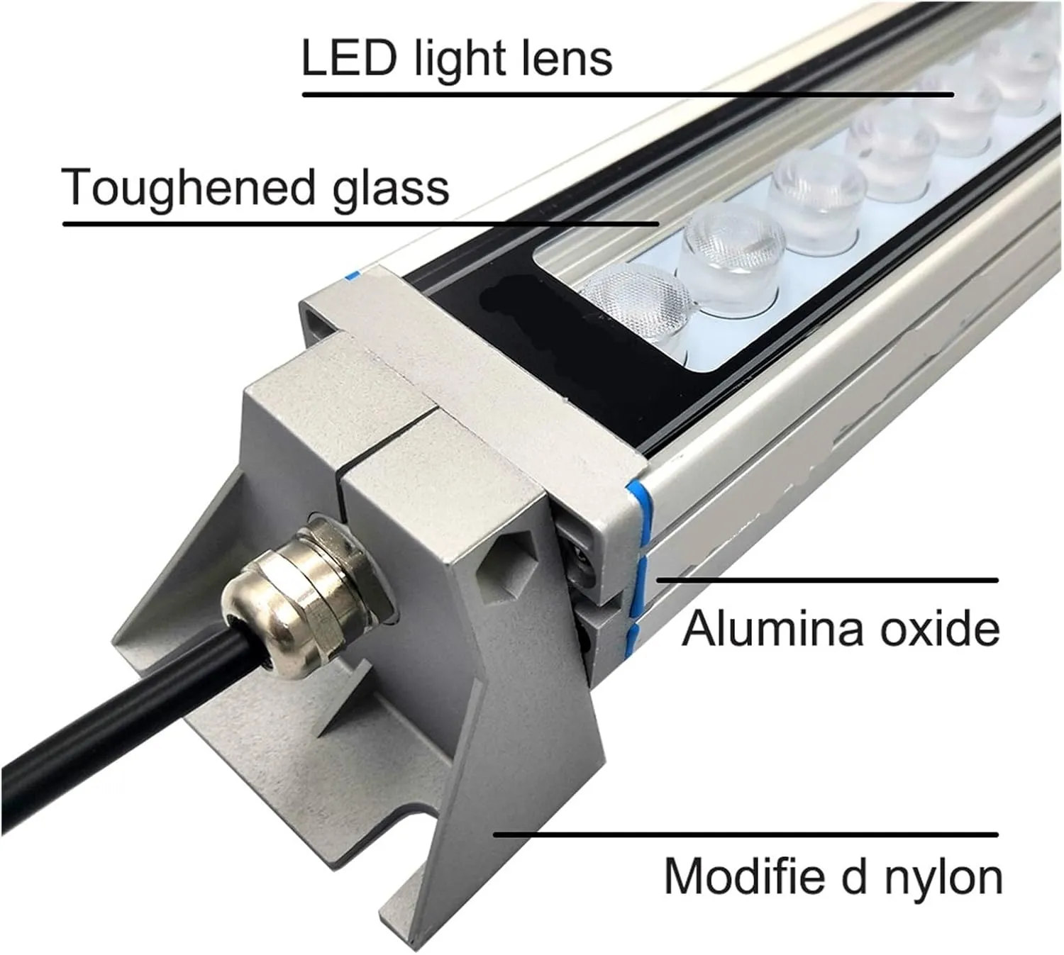 12W 24V/220V Led Panel Working Light CNC Machine Work Tool Lighting Illumination Light Waterproof IP67(AC 220V)