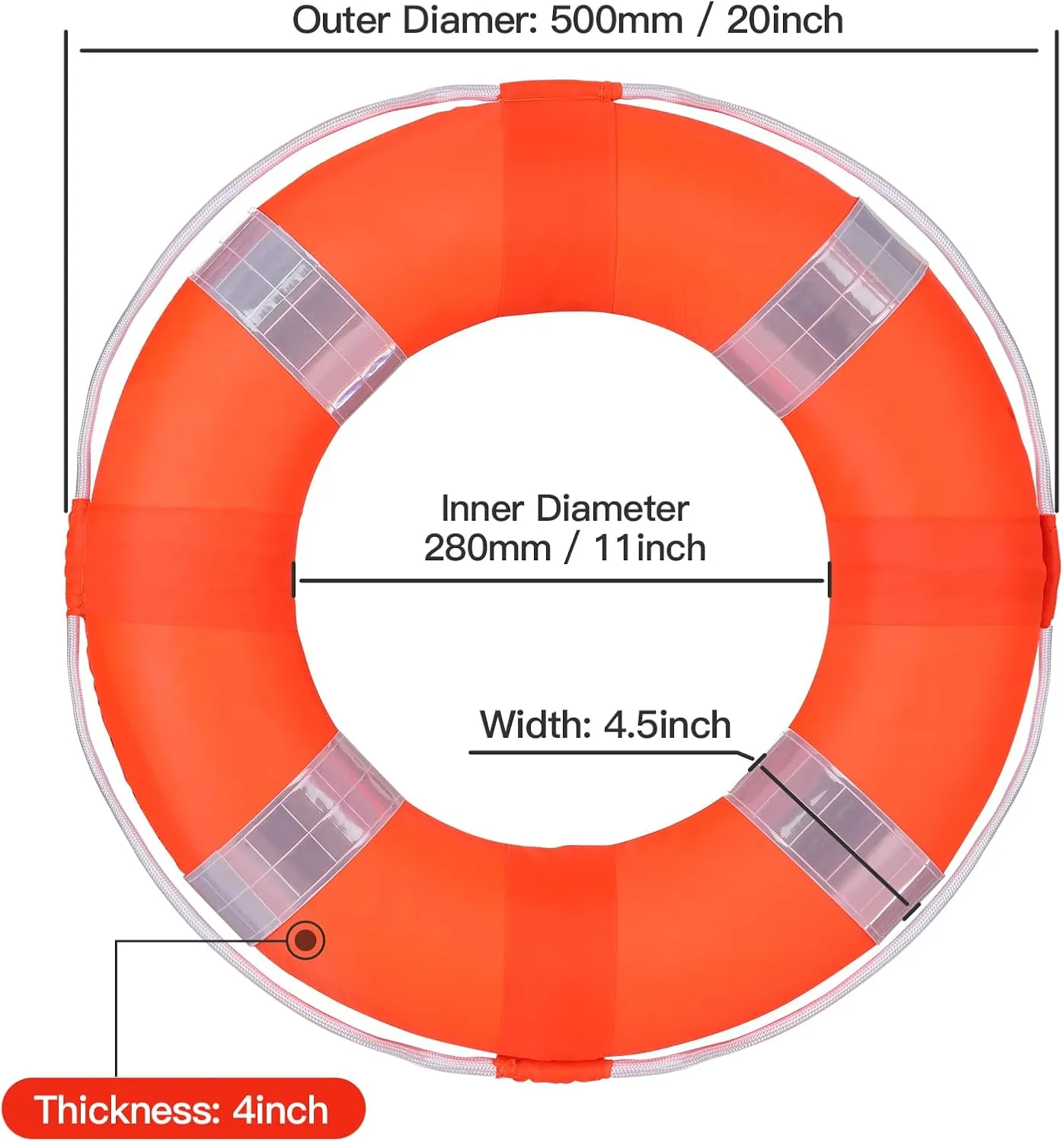 20 Inch Safety Life Preserver Ring Buoy for Swimming, Swim Foam Ring - Pool Safety Throw Rings, Rescue Lifeguard Wall Decoration