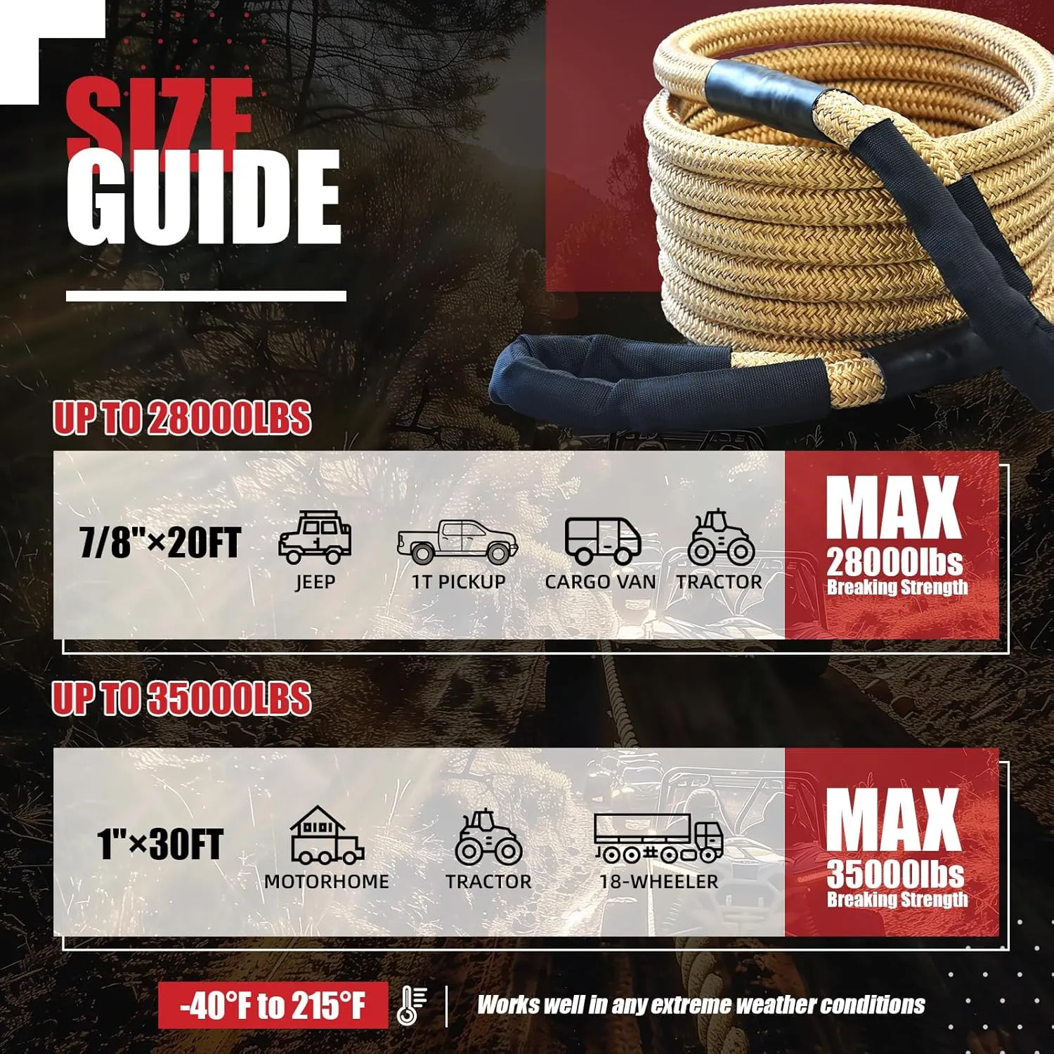 7/8in x 20ft Kinetic Recovery Tow Rope 28,000lbs Heavy-Duty Energy Rope Offroad Snatch Strap for Jeep Car Vehicle Truck ATV UTV SUV, Gold