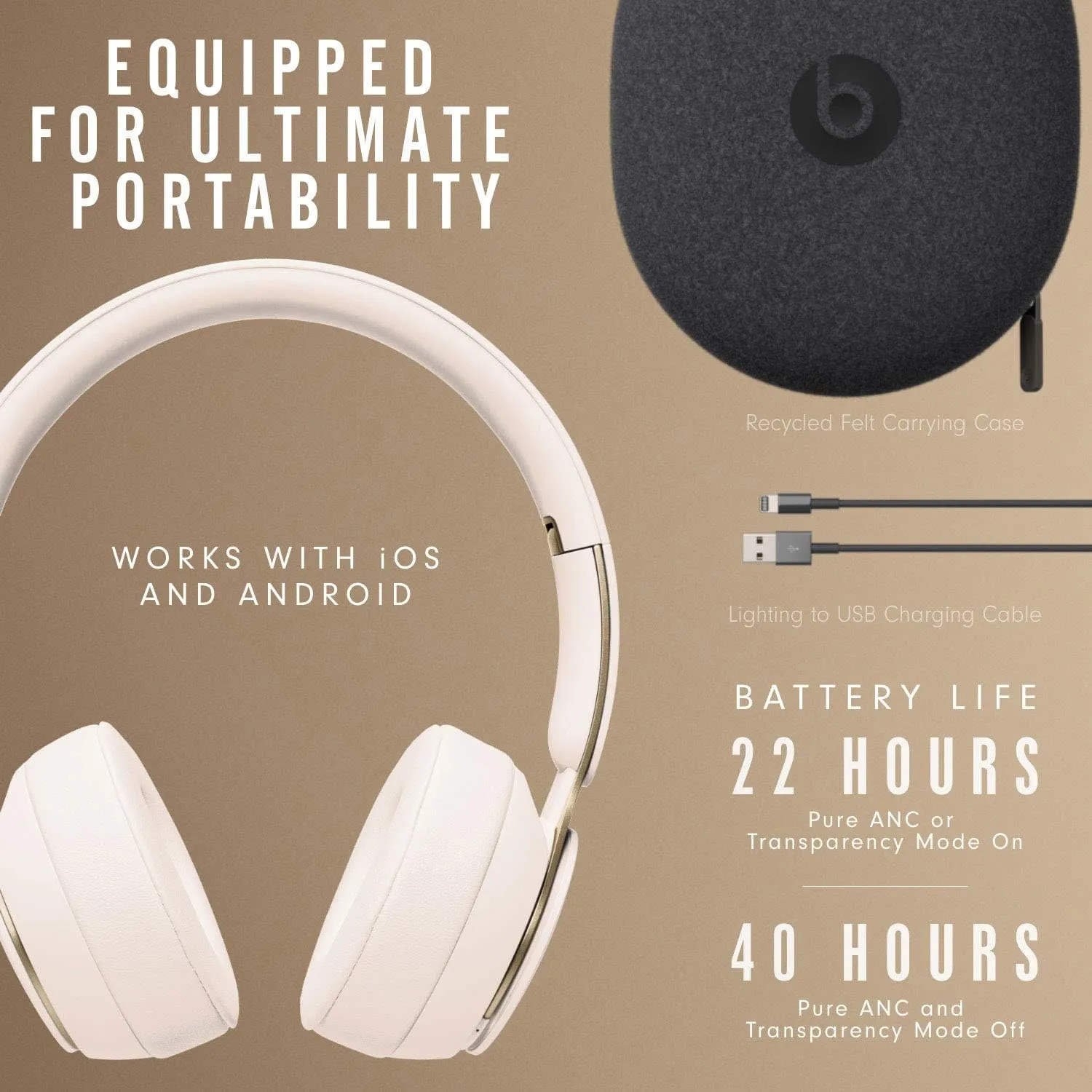Beats Solo Pro Wireless NC On-Ear Headphones - More Matte Collection Ivory (Renewed)