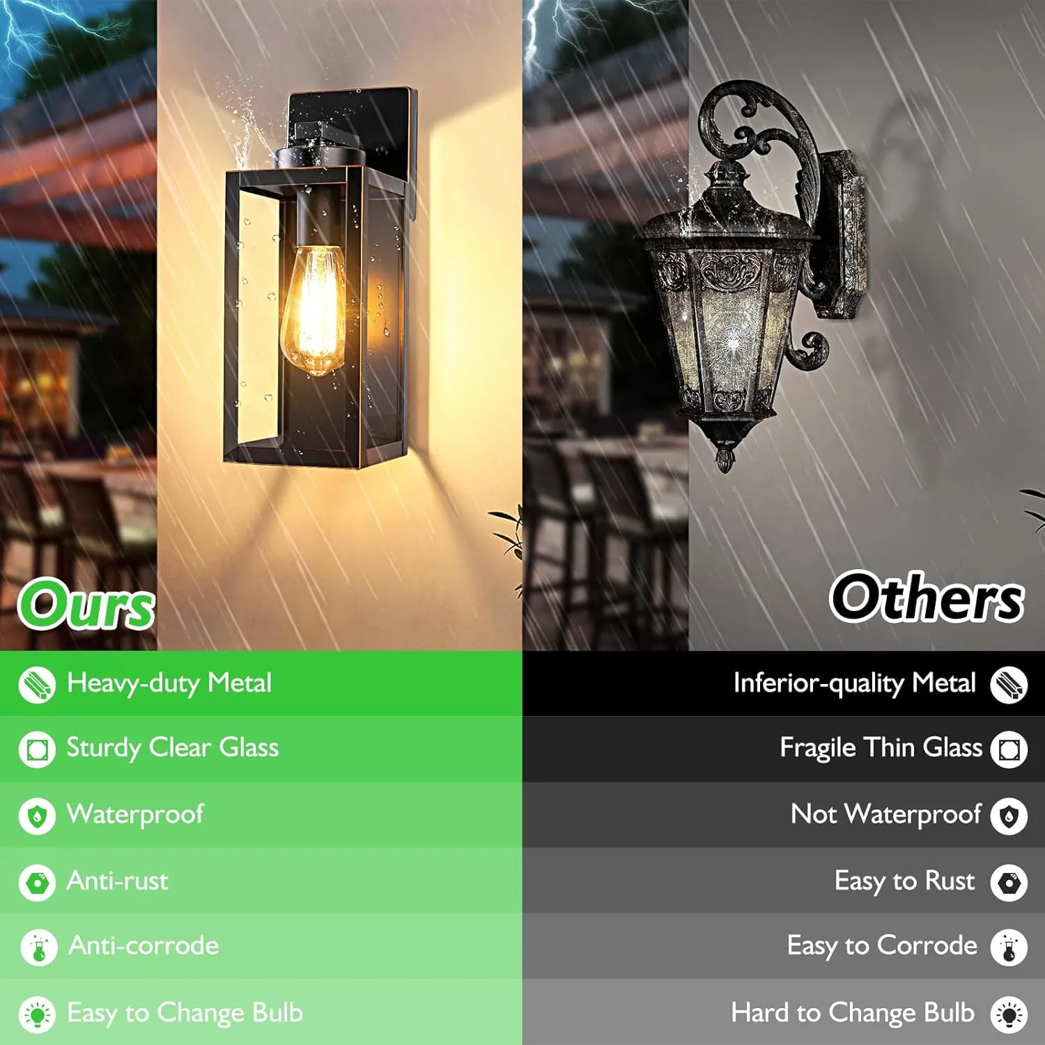 BesLowe Outdoor Wall Light Fixtures, Exterior Waterproof Wall Lanterns, Bronze Porch Sconces Wall Mounted Lighting with E26 Sockets & Glass Shades, Modern Wall Lamps for Patio Front Door Entryway