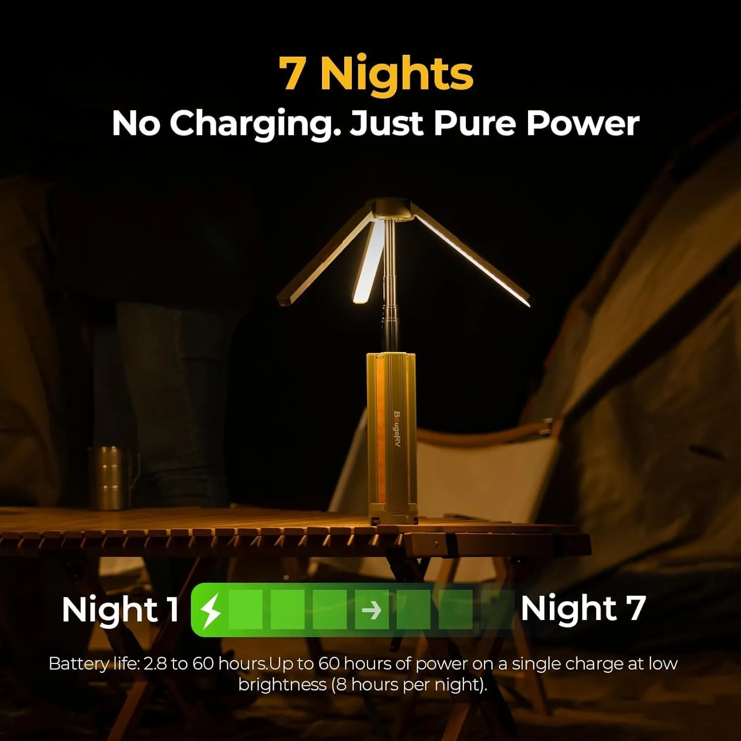 BougeRV Telescopic Camping Light, 15600mAh Collapsible Outdoor Light, Rotatable Electric Lantern, IP54 Waterproof Flashlight, Cordless Camping Tent Lamp for Emergency, Camping, Hiking, 2025 Version