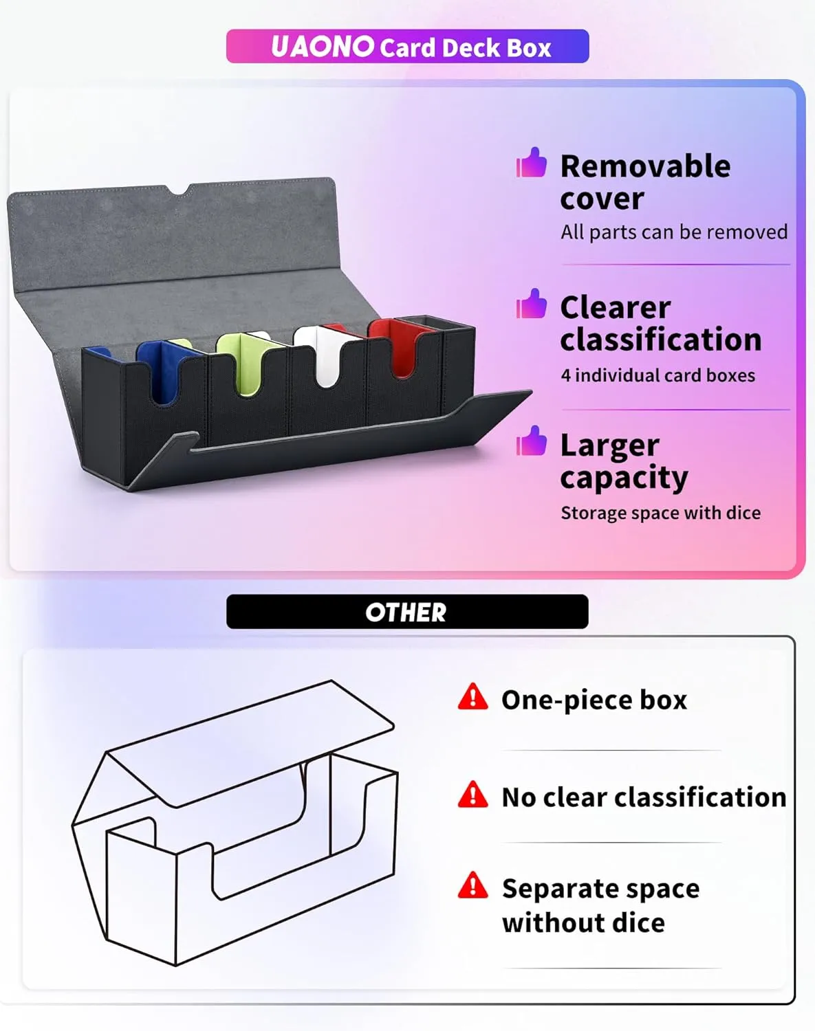 Card Deck Box with Dice Tray for MTG, 5 in 1 Card Deck Case Holds 800  Unsleeved Cards, Strong Magnet Card Organizer Compatible with Yugioh TCG Sports Cards (Colorful)