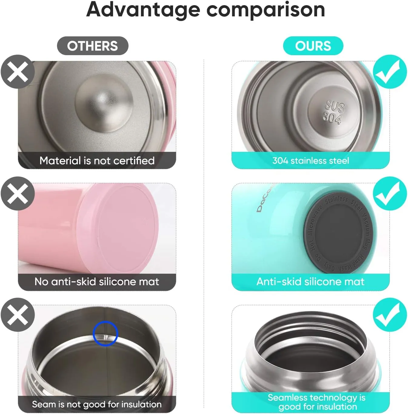 DaCool Insulated Lunch Container Hot Food Jar 24 oz Stainless Steel Vacuum Bento Lunch Box for Adult with Spoon Leak Proof Hot Food Insulated Container for Office Picnic Travel Outdoors, Cyan Blue