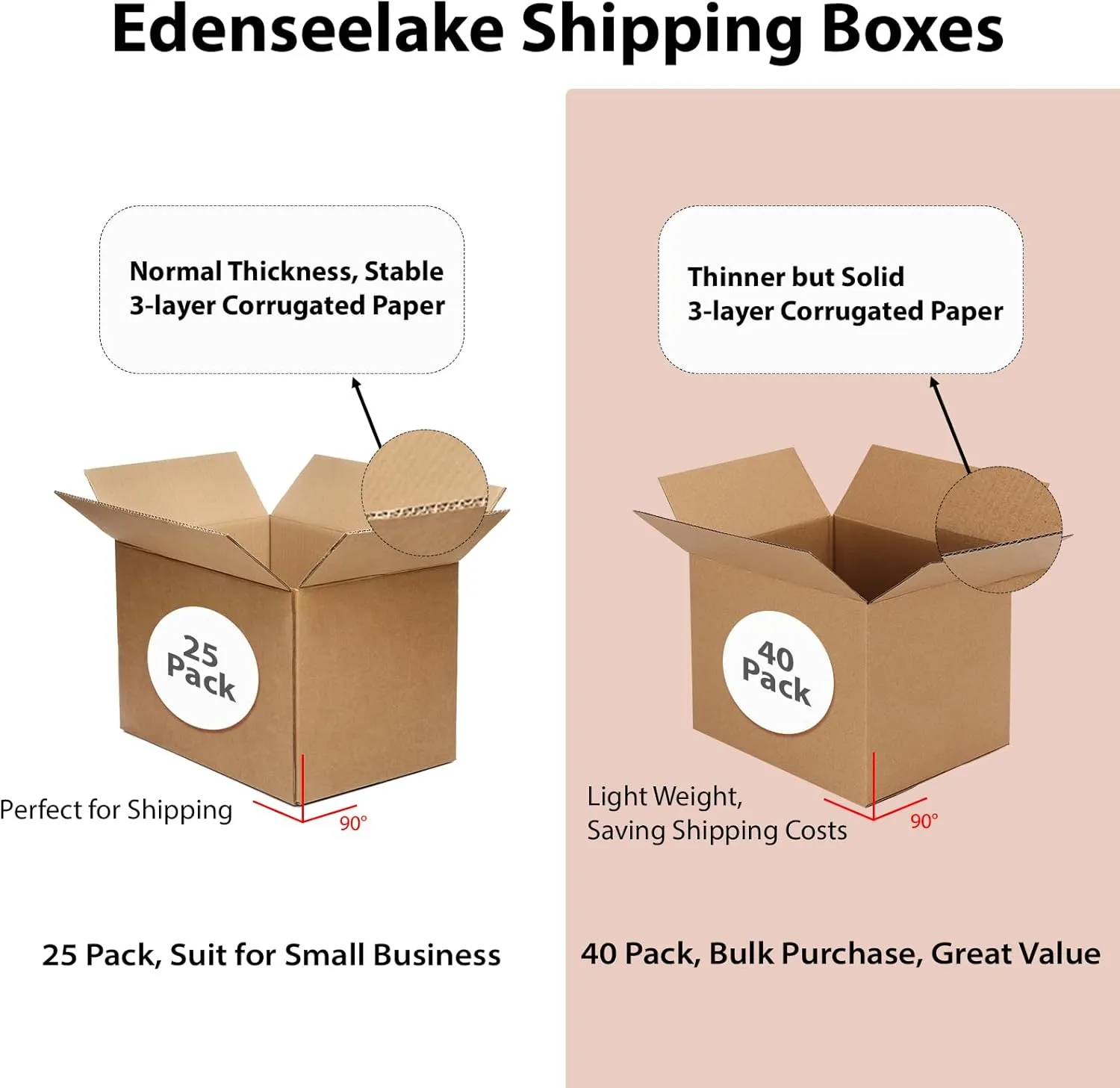 Edenseelake 40 Pack 8x6x6 inches Shipping Boxes Corrugated Cardboard Boxes for Packing, Moving, Mailing, Brown