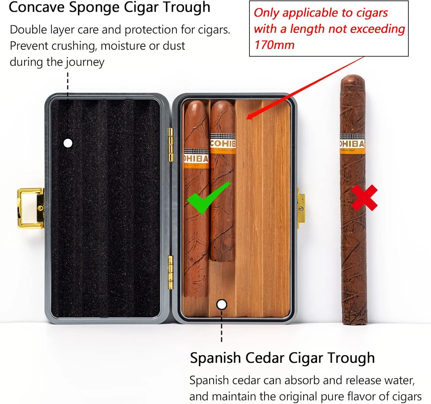 Elegant Cigar Box with Spanish Cedar Tray for Men and Women - Portable Cigar Case Travel Bag (Grey)