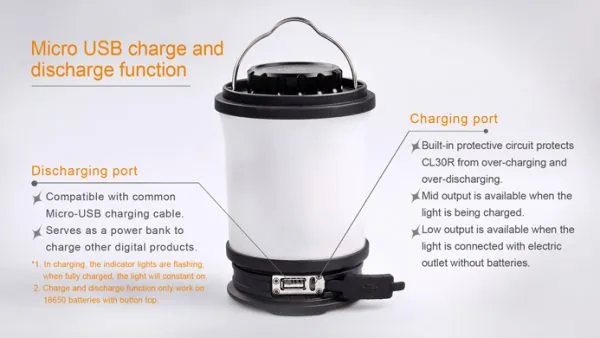 Fenix CL30R – 650 Lumens Rechargeable LED Camping Lantern Black