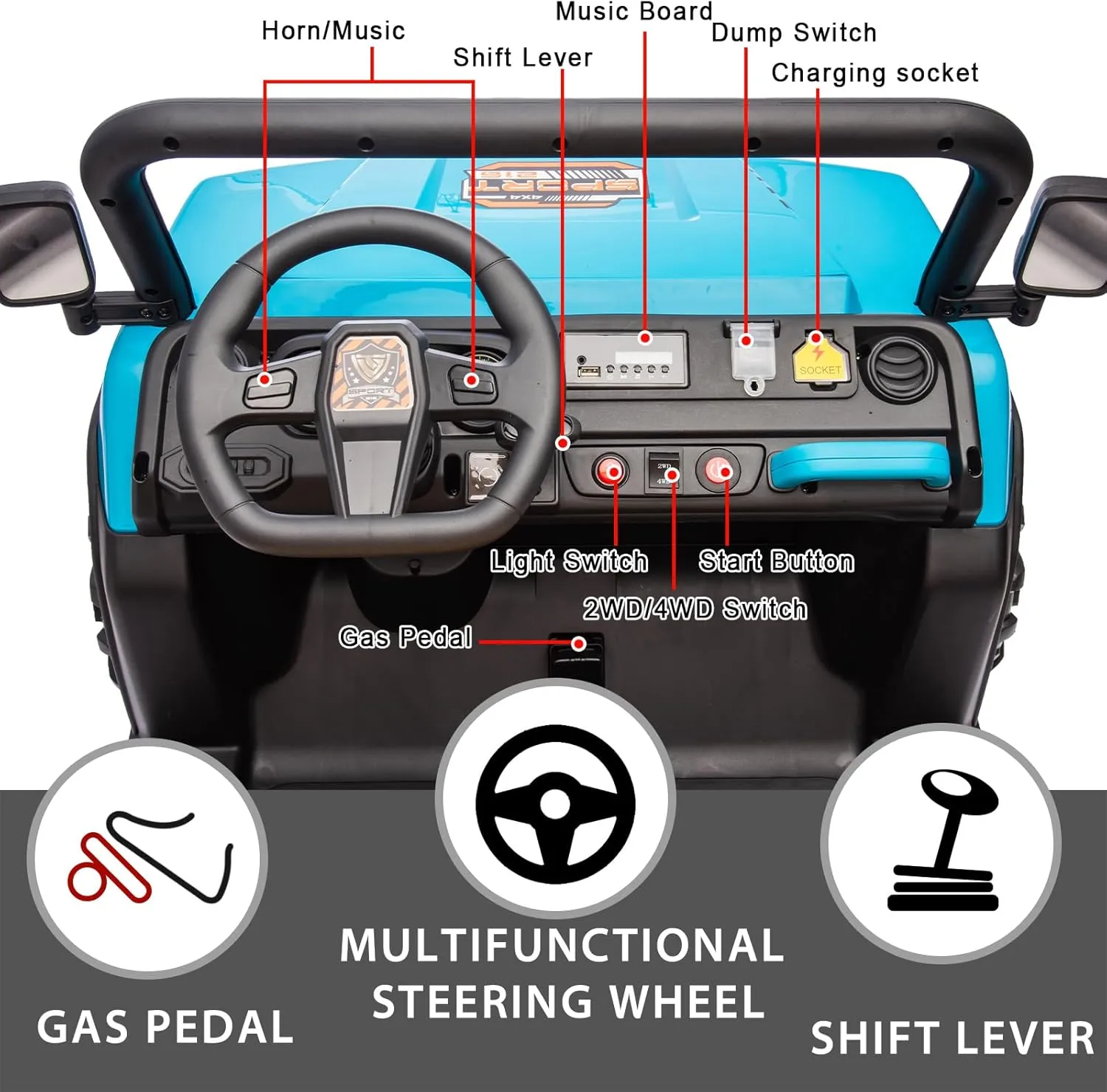 FINITO 24V 4WD Ride On Electric Dump Truck for Kids with Parents Remote Control, Electric Vehicles with Dump Bed and 4 EVA Wheels, Battery Powered Side by Side Buggy, 2 Seater Ride On Tractor, Blue