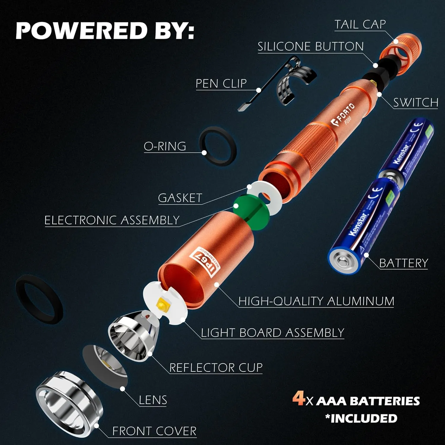 FORTO 3 Pack Pen Light 200 Lumen Pocket Flashlight, IP67 Waterproof and 2 Modes, with AAA Batteries Handheld Flash Lights for Inspection, Emergency(Orange)