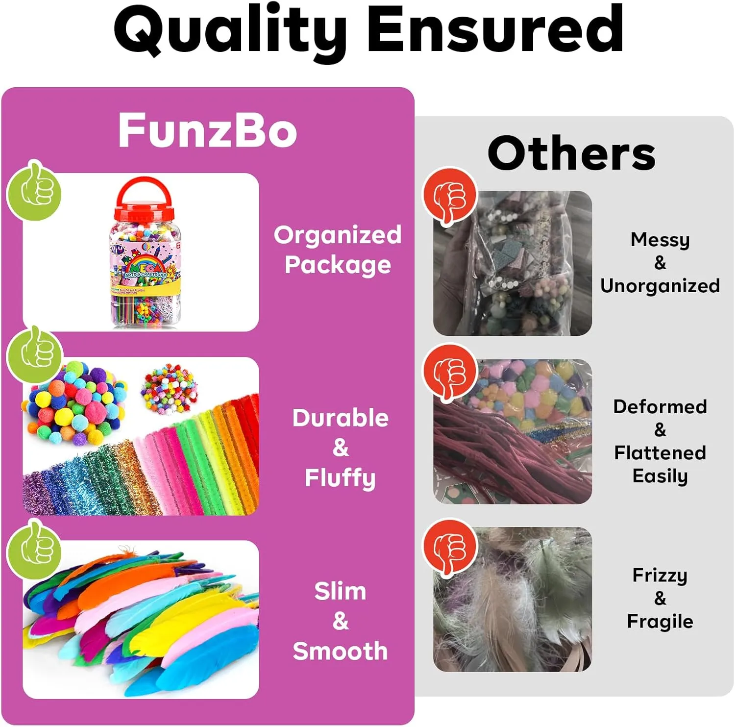 FUNZBO Arts and Crafts Supplies for Kids -Kids Craft Kit with Pipe Cleaners, Popsicle Sticks, Pompoms & Stickers, All in One Homeschool Supplies, Toys Crafts for Girls Boys Age 4 