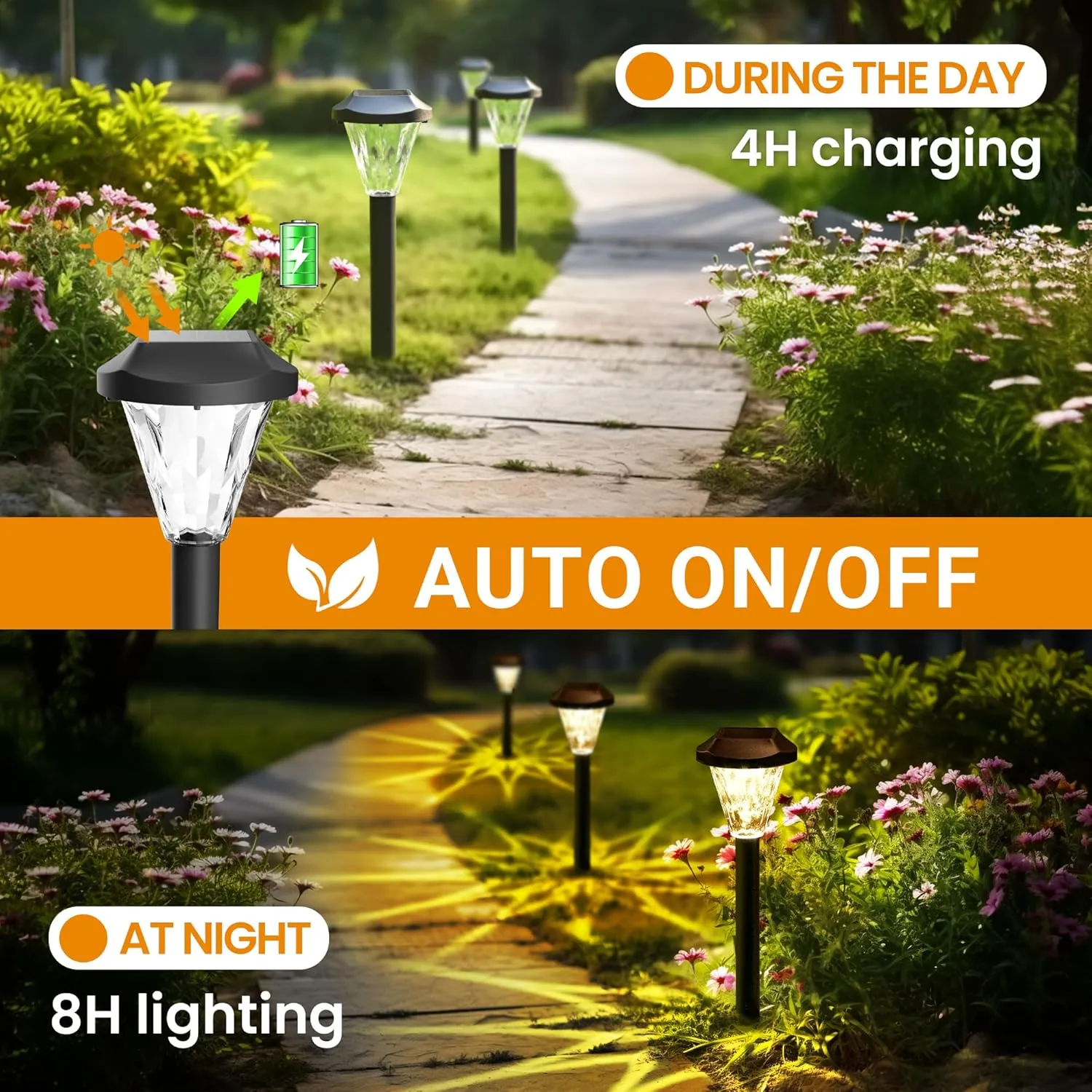 GIGALUMI 8 Pack Solar Lights Outdoor Waterproof,New Upgraded Solar-Powered Lights for Outside, Garden, Outdoor Light for Patio,Lawn,Yard and Landscape(Warm White)