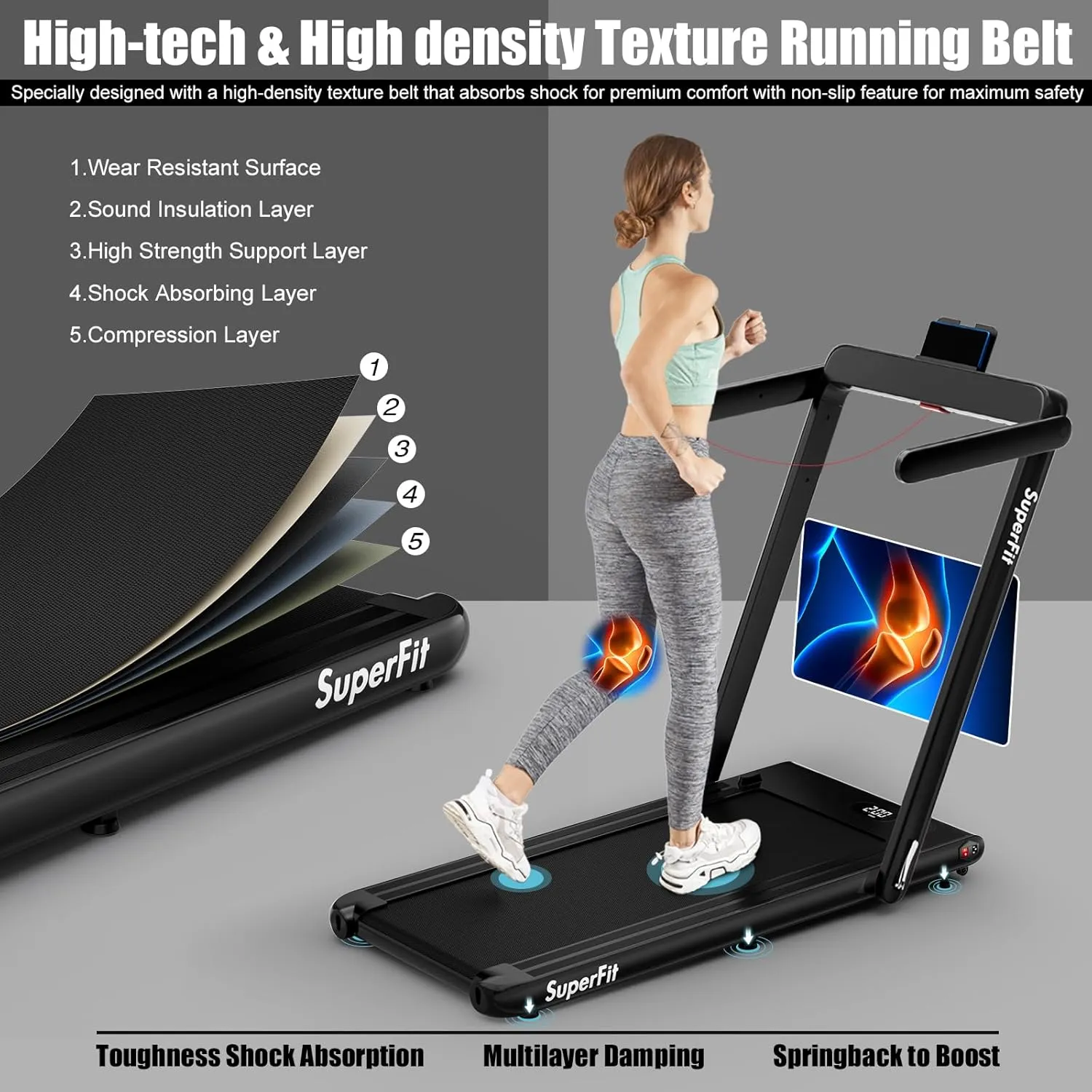 Goplus 1100W Folding Treadmill Electric Motorized Power Fitness Running Machine w/Support