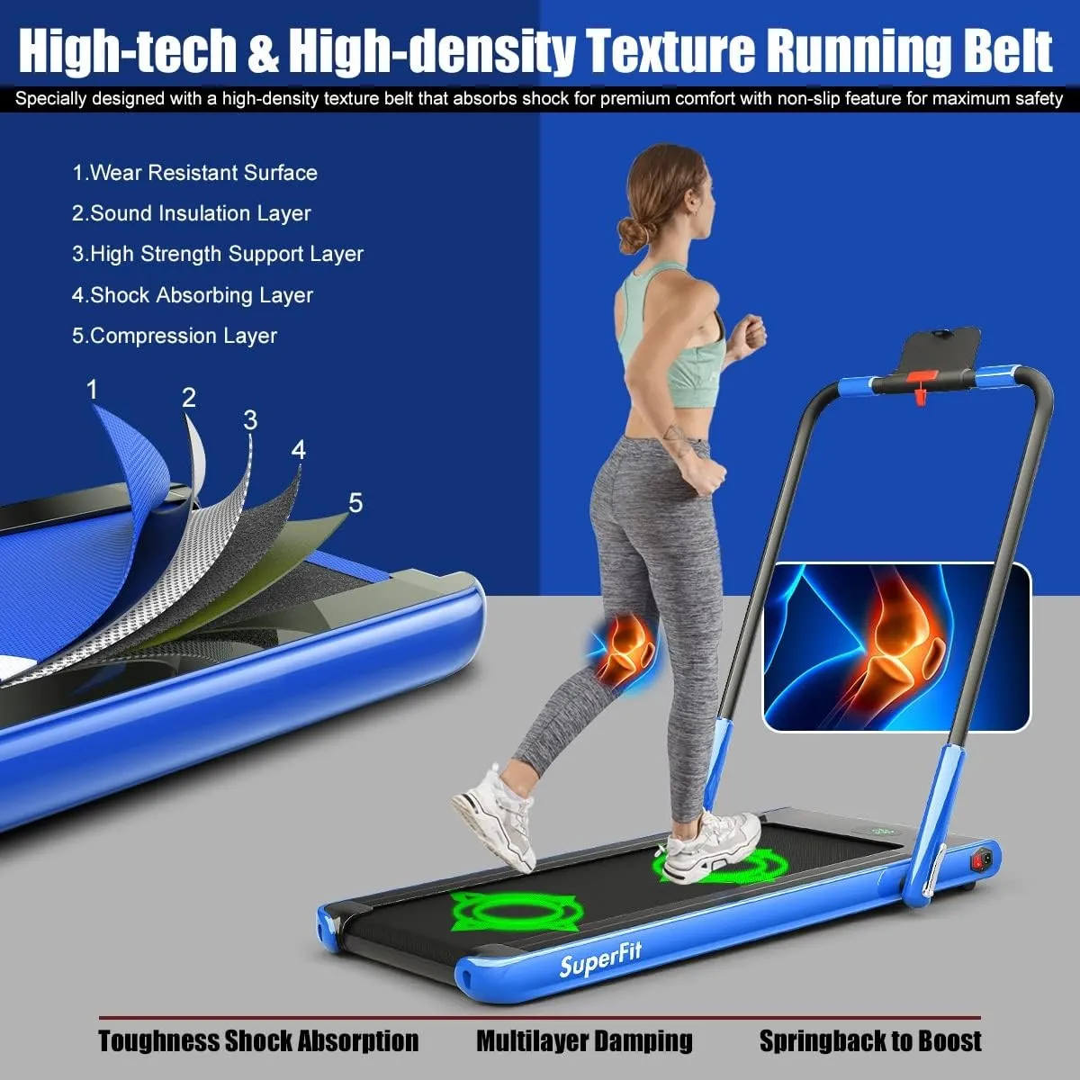 Goplus 2 in 1 Folding Treadmill, 2.25HP Under Desk Electric Superfit Treadmill, Installation-Free with APP Control, Remote Control, Bluetooth Speaker, LED Display, Walking for Home