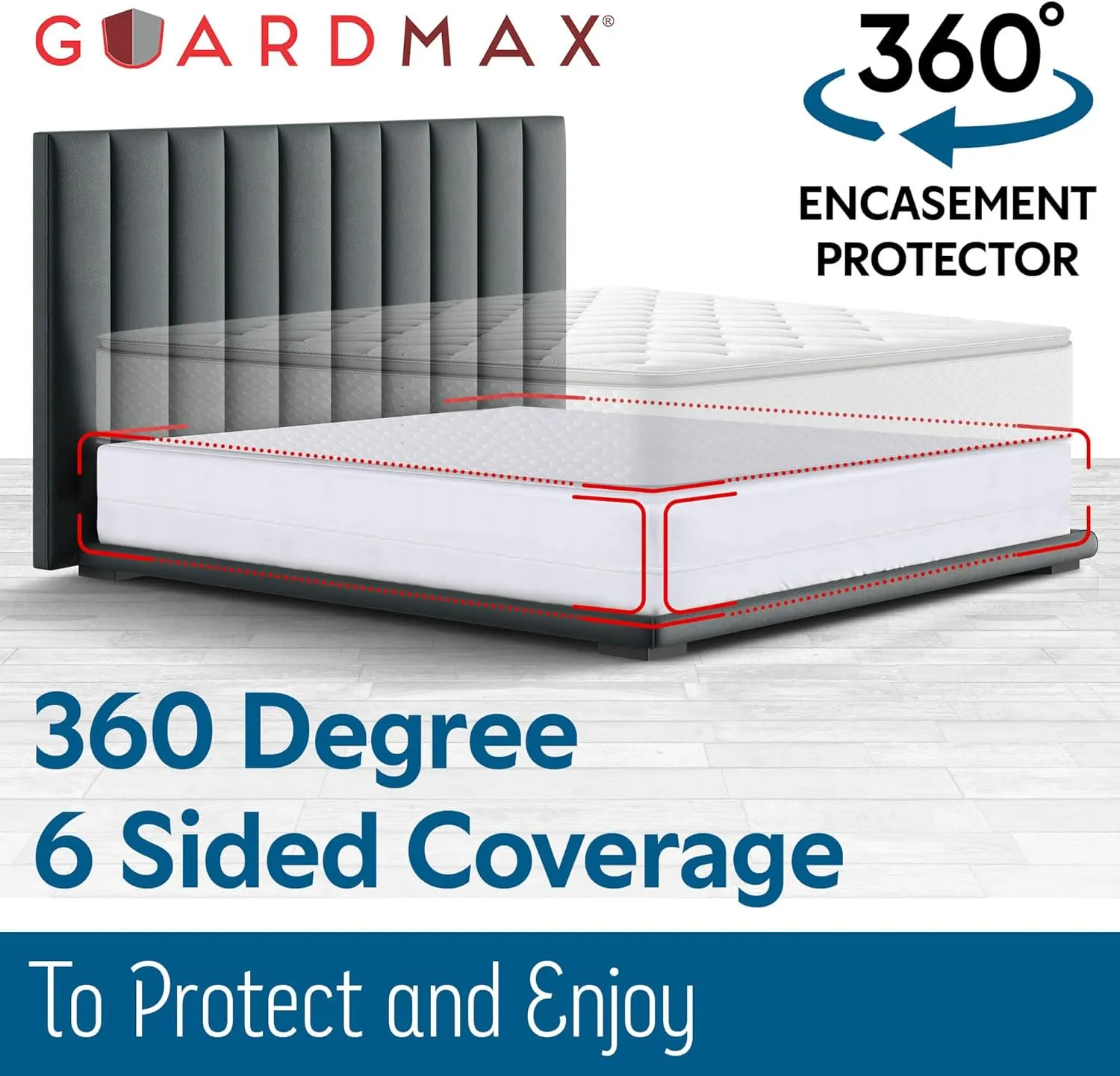 Guardmax Premium Box Spring Cover - Full Size Waterproof and Bed Bug Proof Zippered Box Spring Encasement - 6 Side Absorbent Boxspring Protects Against Bed Bugs, Dust Mites, Dirt, Spills, and Stains.