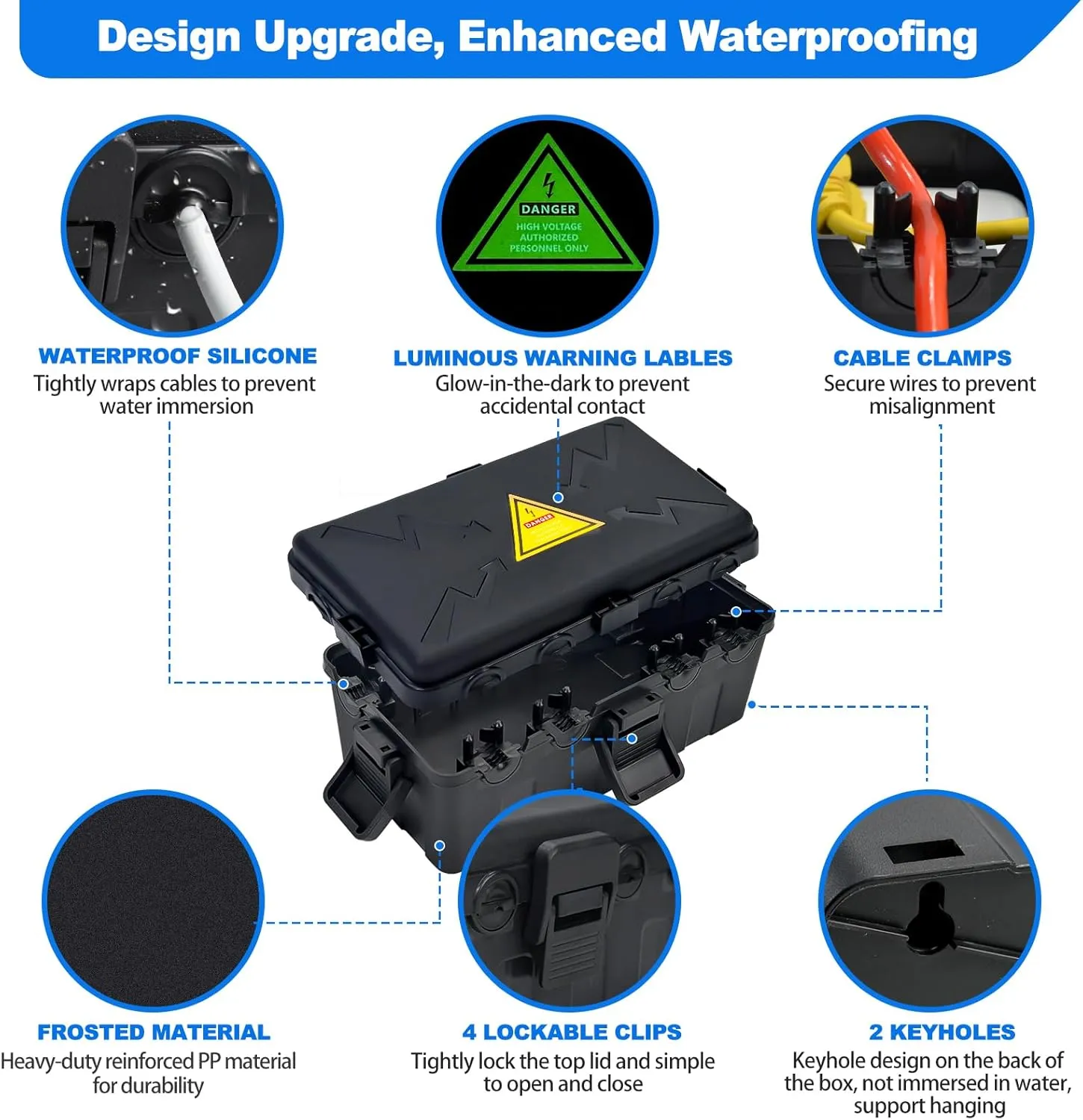 Hrensaw Medium Outdoor Electrical Box(10.6x5.5x4.5inch),Weatherproof Connection Box w/6 Cable Entry,IP54 Waterproof Extension Cord Cover Protect Power Strip,Timer,Plug,Holiday Lights,Black