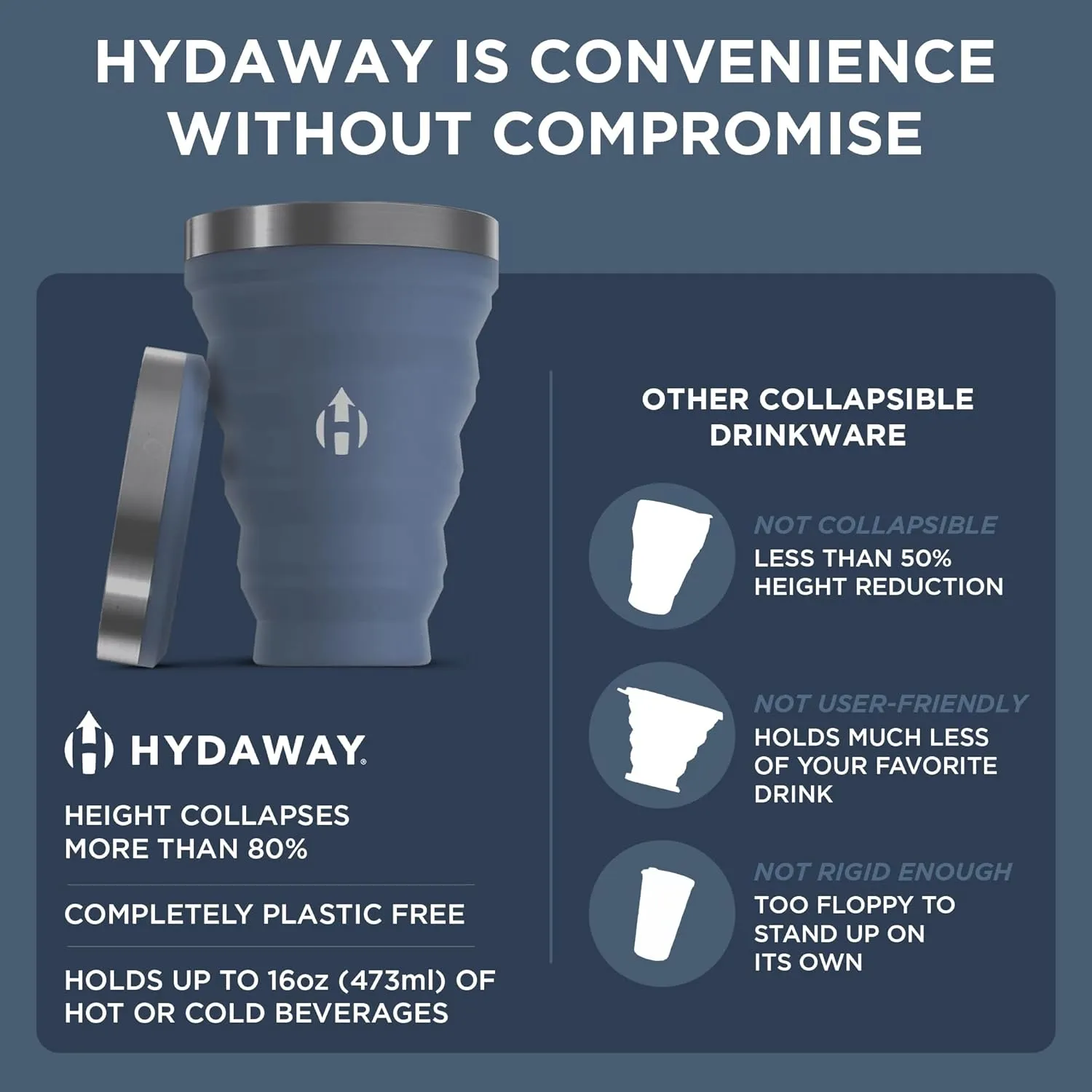 HYDAWAY 16oz Collapsible Pint - BPA-Free Silicone Cup with Stainless Steel Rim - Reusable, Packable, and Durable for Camping, Travel & Everyday Use