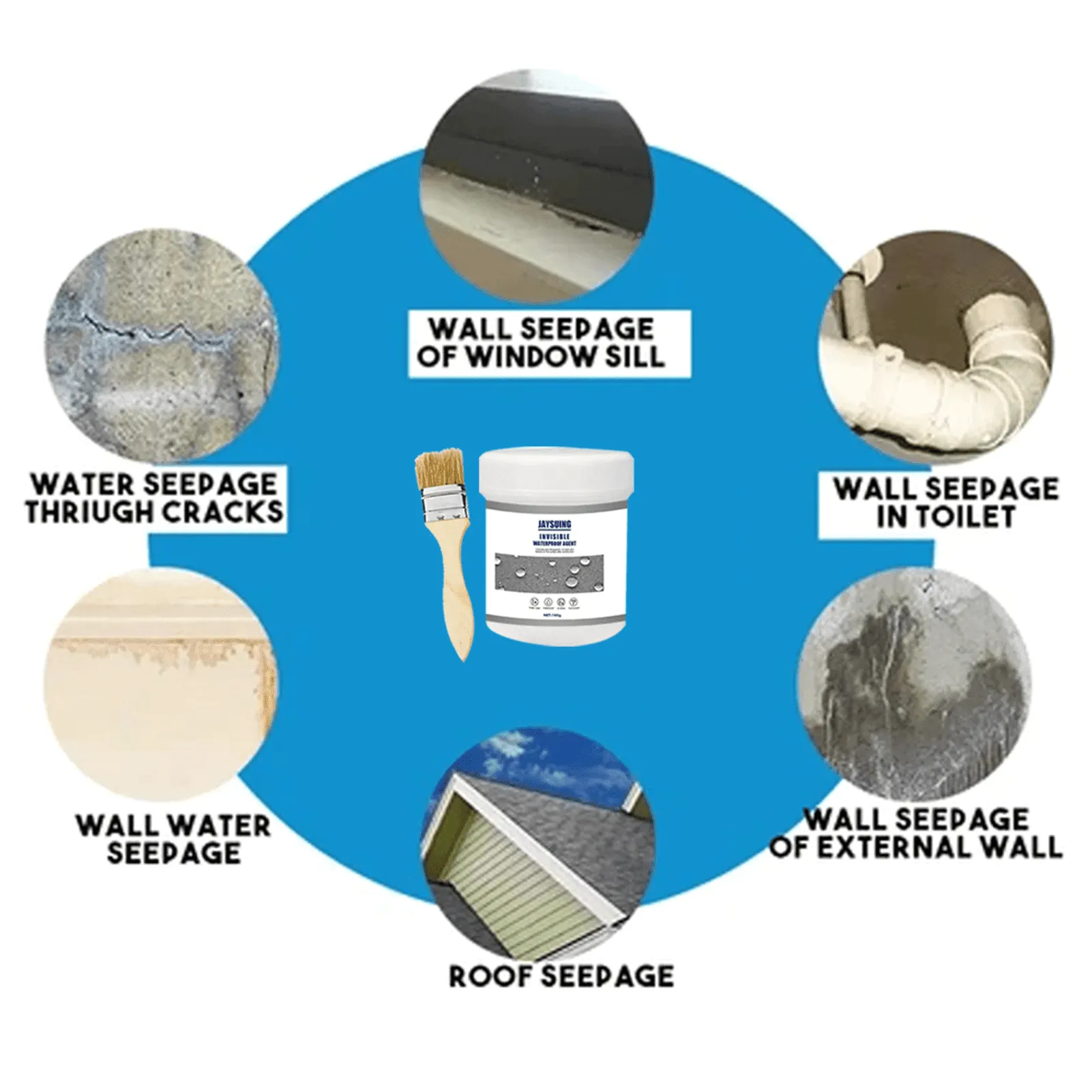 Invisible Waterproof Glue