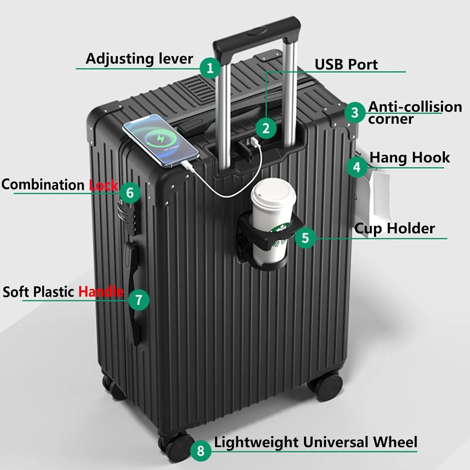Lightweight Luggage, Trolley Case, Ergonomic Design Anti-friction And Anti-slip, Large Suitcase, Dustproof And Waterproof (Color : 22, Size : Rose)