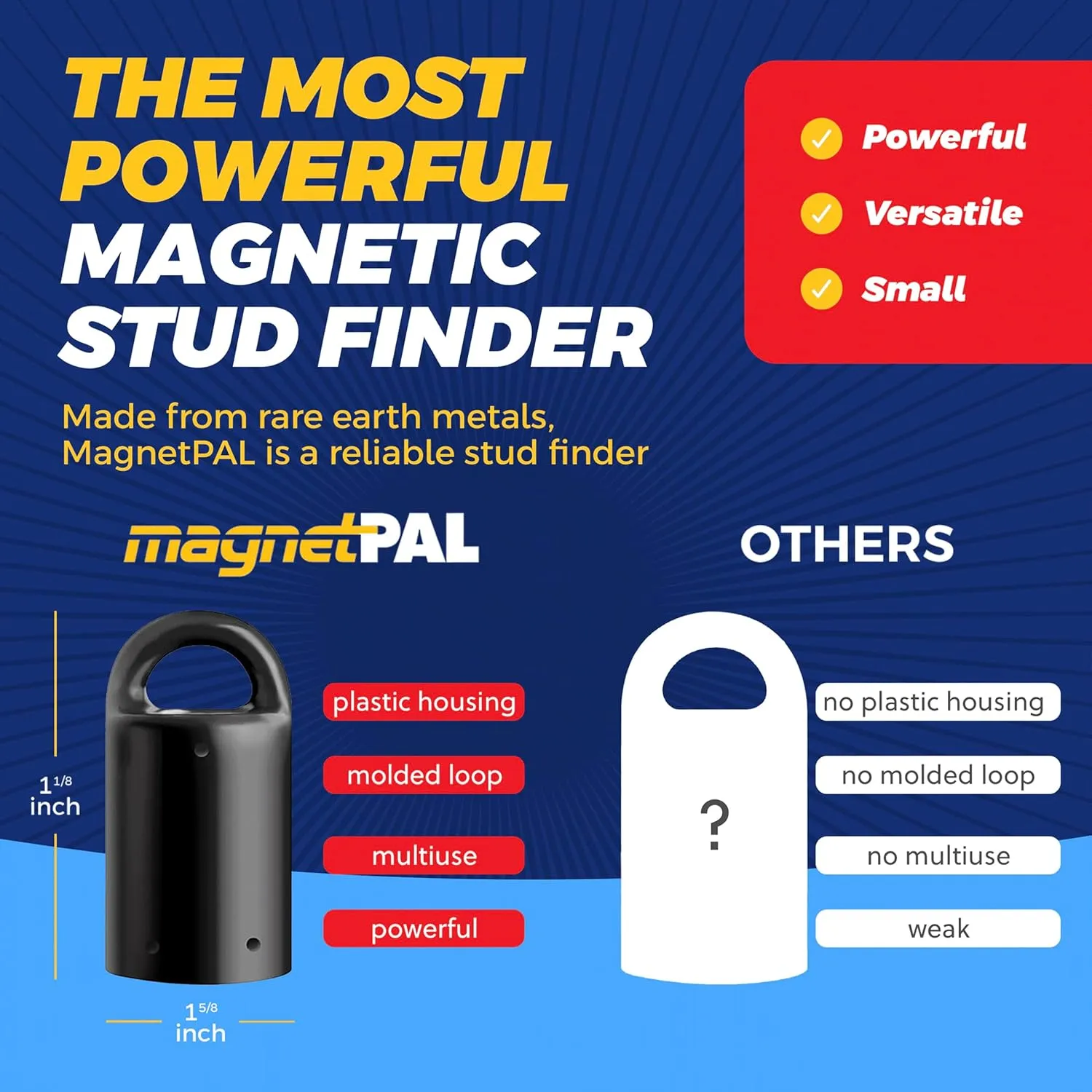 MagnetPal 3 pack Heavy-Duty Neodymium Anti-Rust Magnet, Best for Magnetic Stud Finder / Key Organizer / Indoor and Outdoor Multi Uses, Blue with Key Ring (SP-MPM3BL)