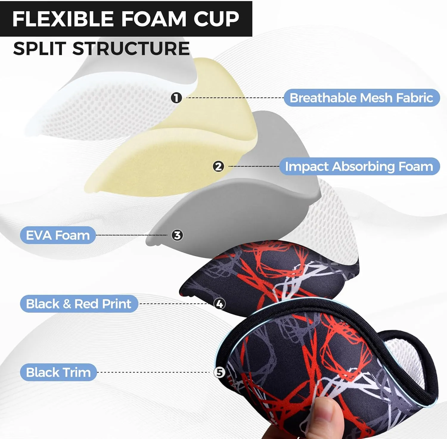 Men Baseball Sliding Underwear w/Cup Athletic Padded Compression Shorts Protector Support Football
