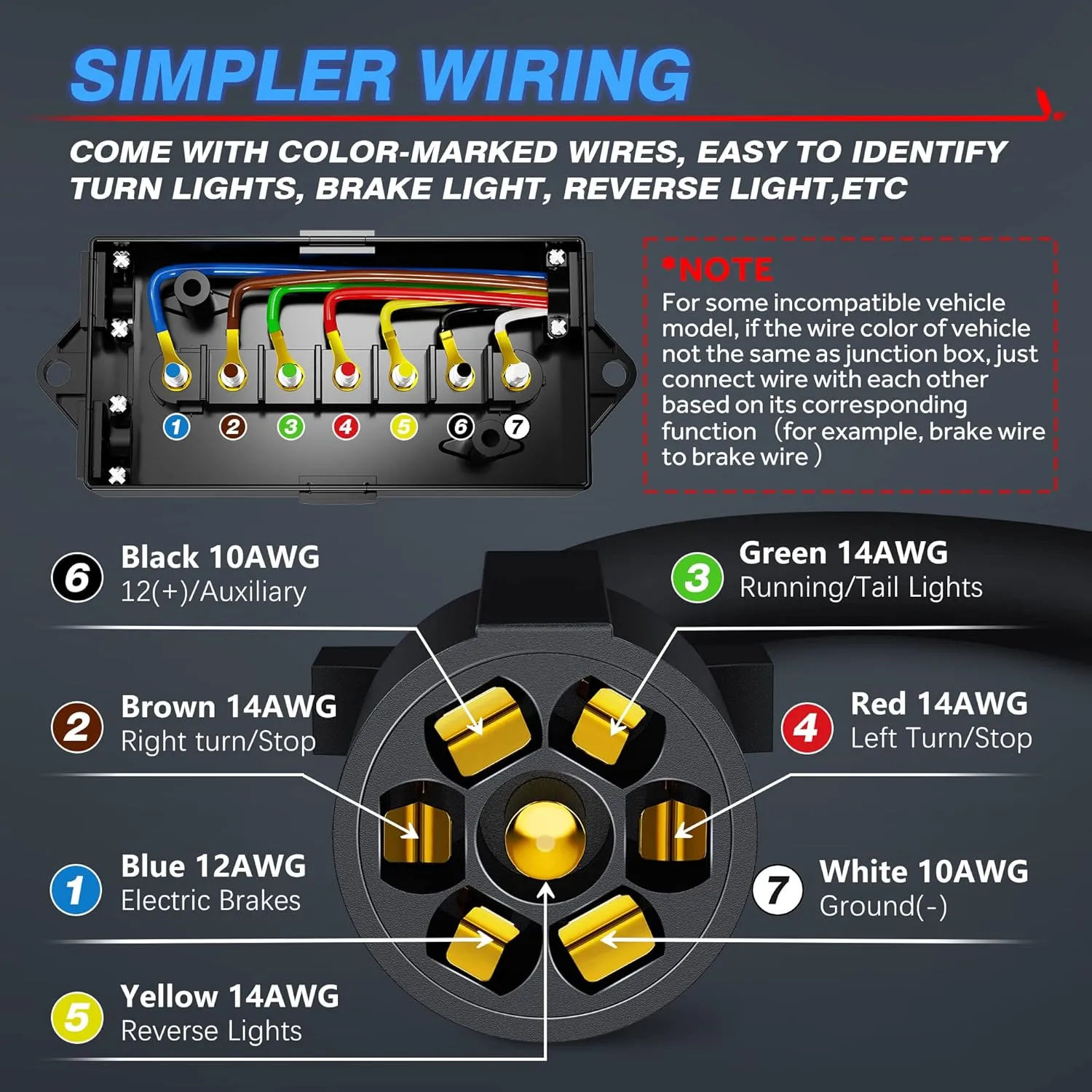 MICTUNING Heavy Duty 7 Way Plug Inline Trailer Cord with 7 Gang Junction Box 16 Feet, Weatherproof