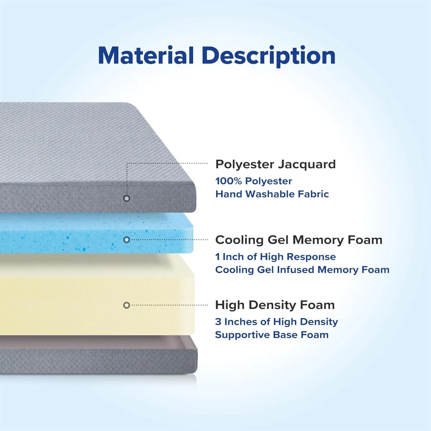 Olee Sleep Tri-Folding Memory Foam Mattress Topper, 4 Inch Gel Folding Mattress for Camping, Foldable Guest Bed, Washable Cover, CertiPUR-US Certified, Soft, Grey, Single Size