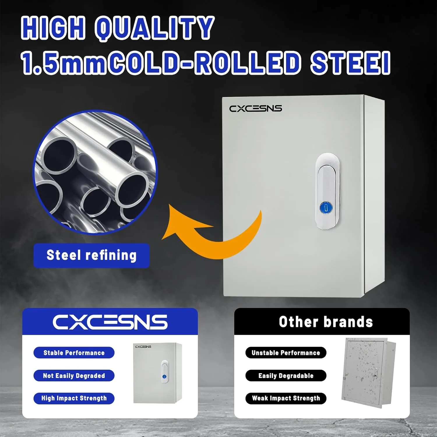 Outdoor Electrical Box 12 x 8 x 6''D NEMA 4X Enclosure Steel Box, Waterproof & Dustproof Outdoor/Indoor Lockable Electrical Junction Box, with Mounting Plate