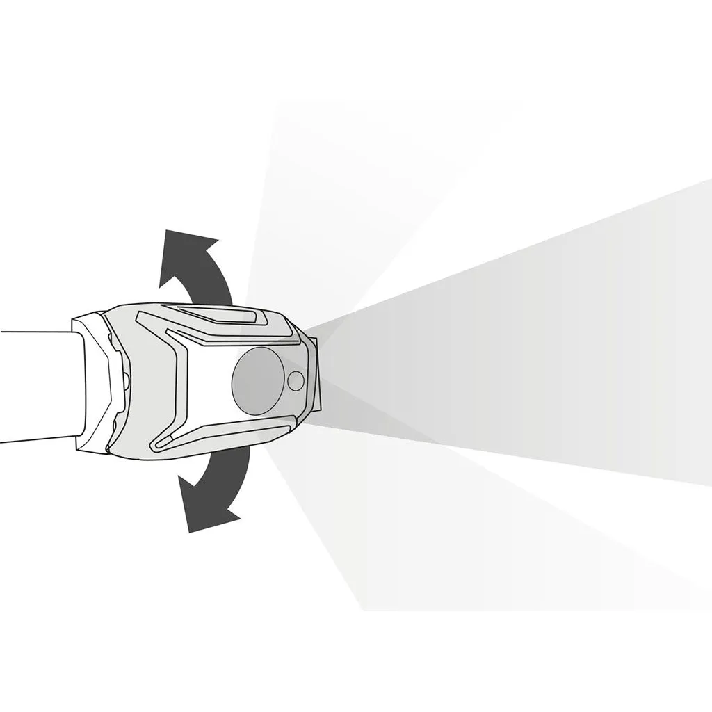 Petzl Tikka Core 450 Lumen Headlamp