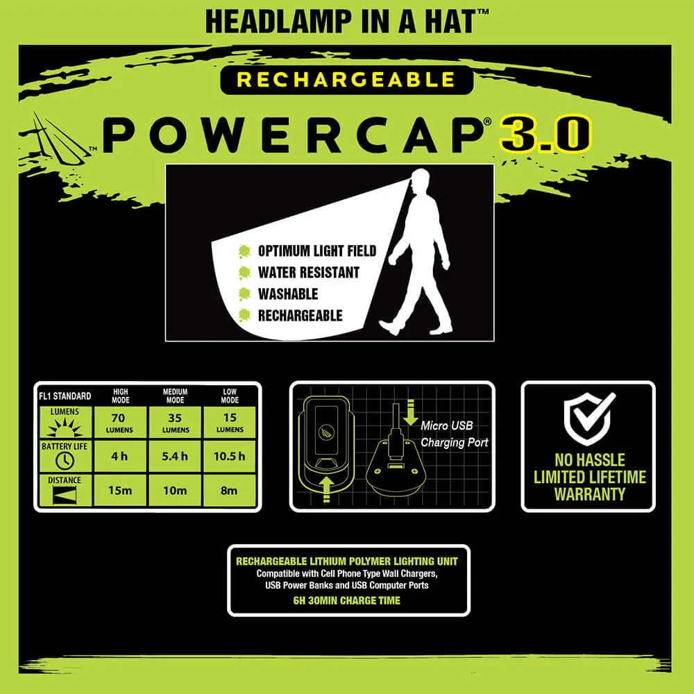 POWER Bundle POWERCAP 3.0 LED Lighted Hat   FLATEYE Flashlight Lantern FRL-2100