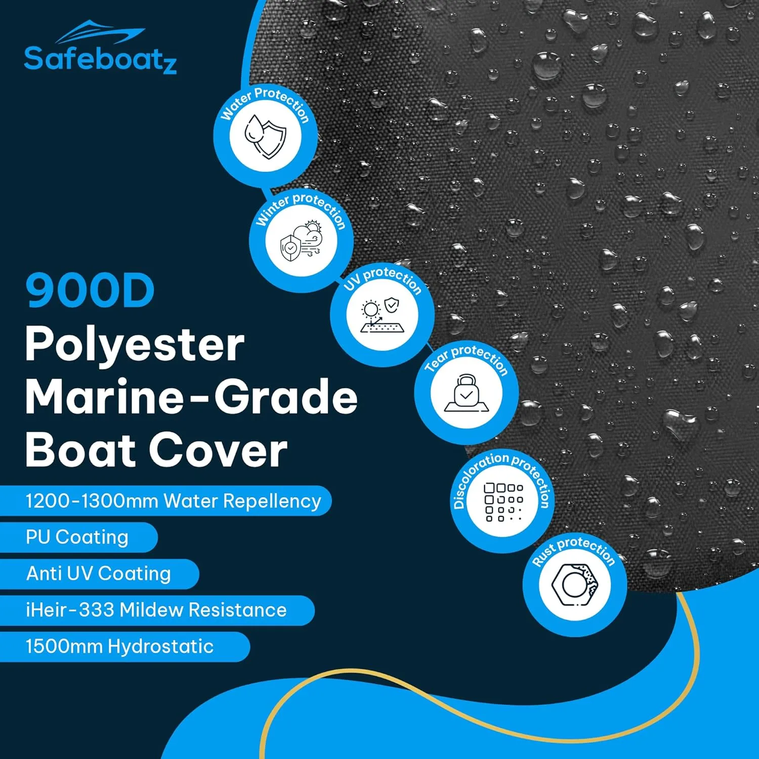 Premium Boat Cover 20–22ft MK2 | 900D Marine-Grade Polyester | 13x Steel Ratchets & 13x Rust-Proof Steel S-Hooks | UV & Waterproof | V-Hull, Pontoon, Bass | 1 1 Yr Warranty