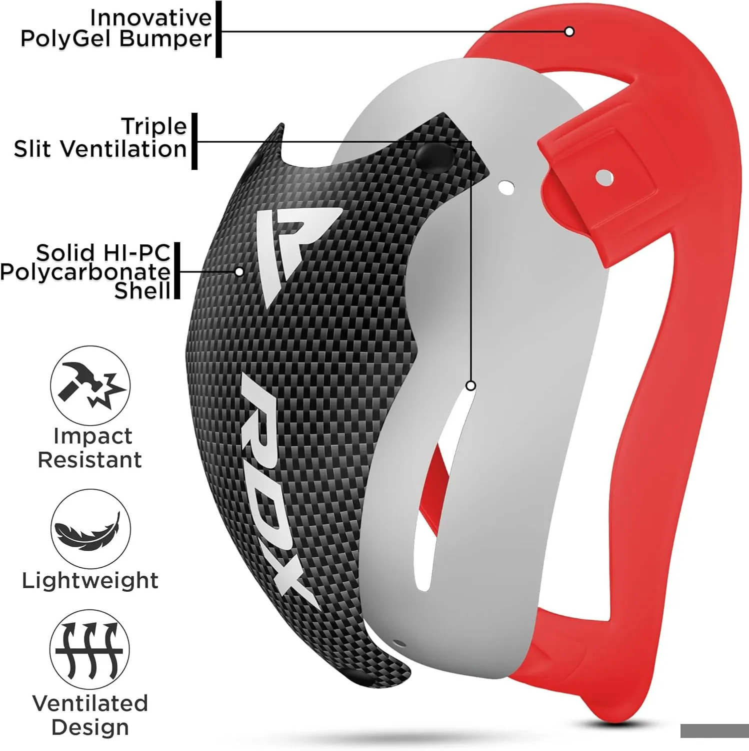 RDX Groin Cup for MMA, Boxing, Training and Muay Thai, Protector Shield with Tri Ventilated Holes for Air Flow Used for Men Kickboxing, BJJ, Karate, Martial Arts, Taekwondo, BJJ, Sparring
