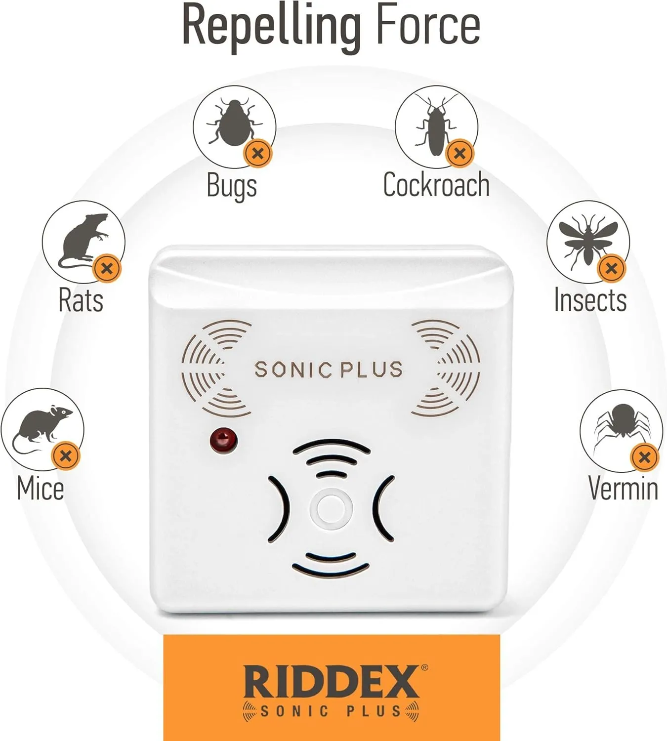 Riddex Sonic Plus Ultrasonic Pest Repeller, Plugs in with extra Outlets Indoor Use - Insect Repellent - Bug Repellents for Home Defense - Protect Against Rodents & Insects, Chemical Free(3 Pack White)