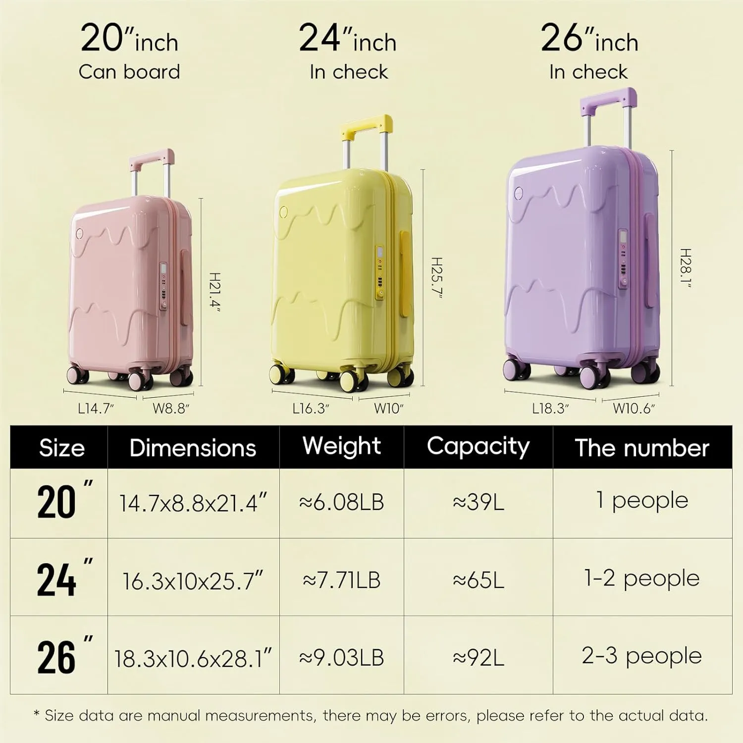 ROAMING 26 Inch PC Hard Sided Checked-Large Luggage with TSA Lock Cup Holder USB Charging Port and Spinner Wheels Lightweight Durable Ice Cream Travel Suitcase for Women Cheese yellow