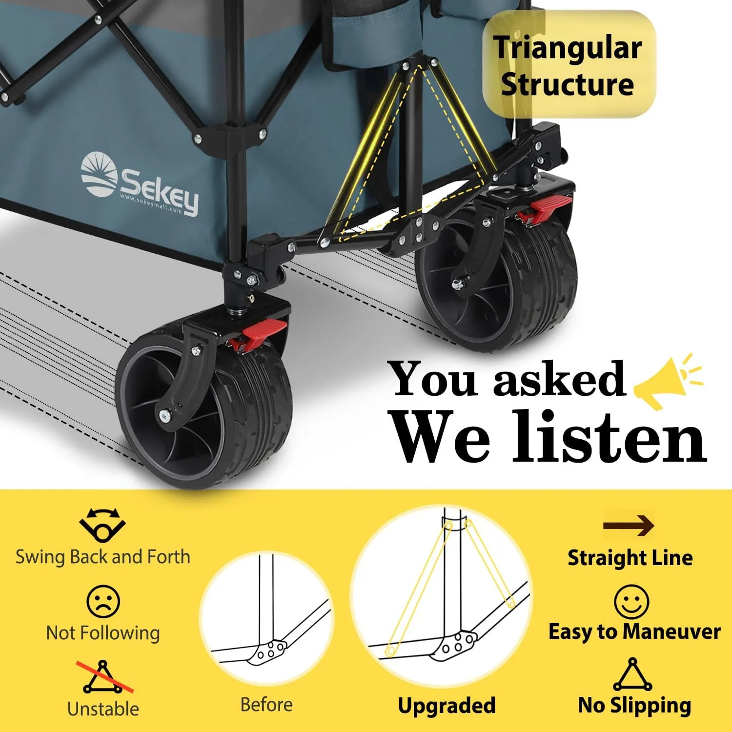Sekey 220L Collapsible Foldable Wagon with 330lbs Weight Capacity, Heavy Duty Folding Wagon Cart with Big All-Terrain Wheels & Drink Holders. Blue&Grey