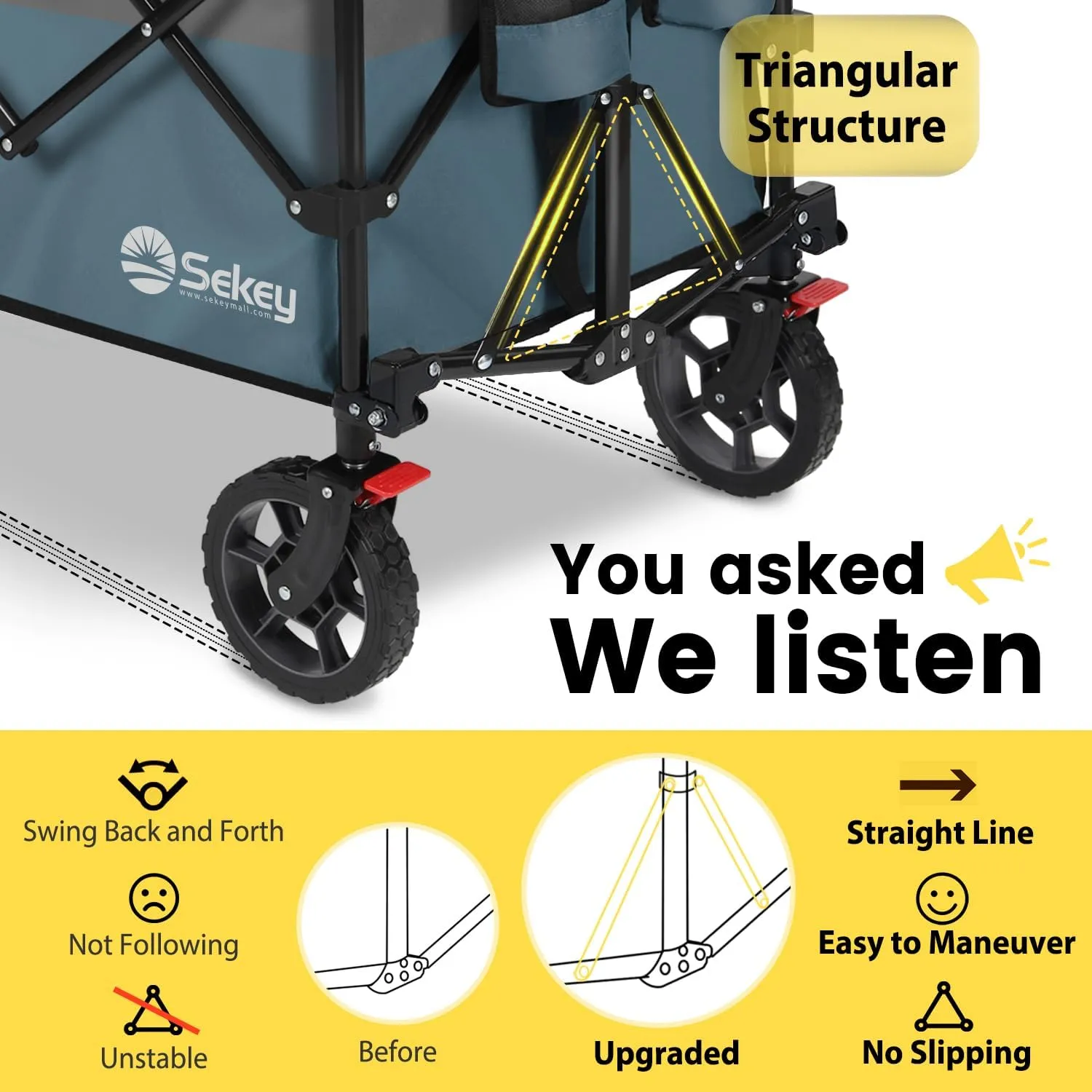 Sekey 220L Collapsible Foldable Wagon with 330lbs Weight Capacity, Heavy Duty Folding Wagon Cart with Big All-Terrain Wheels & Drink Holders.Blue&Grey