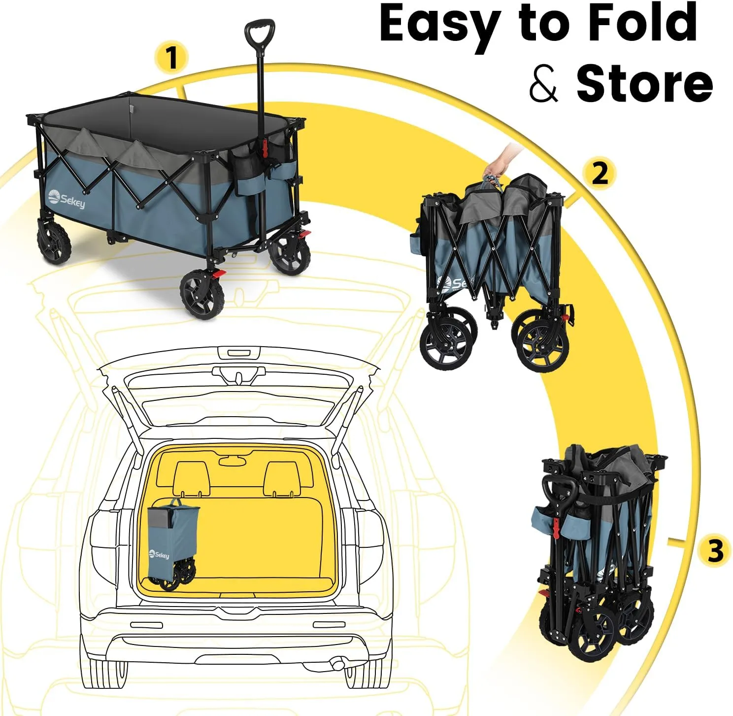 Sekey 220L Collapsible Foldable Wagon with 330lbs Weight Capacity, Heavy Duty Folding Wagon Cart with Big All-Terrain Wheels & Drink Holders.Blue&Grey