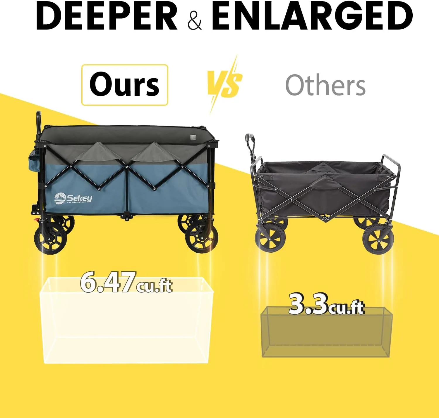 Sekey 220L Collapsible Foldable Wagon with 330lbs Weight Capacity, Heavy Duty Folding Wagon Cart with Big All-Terrain Wheels & Drink Holders.Blue&Grey