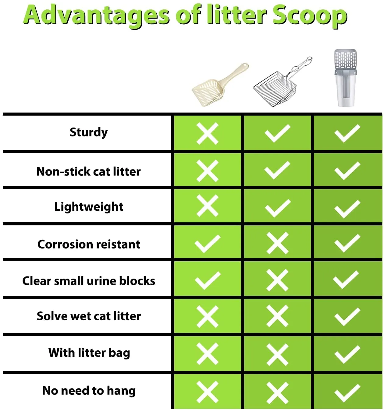 Shovel Litter Virtual Best seller Cat