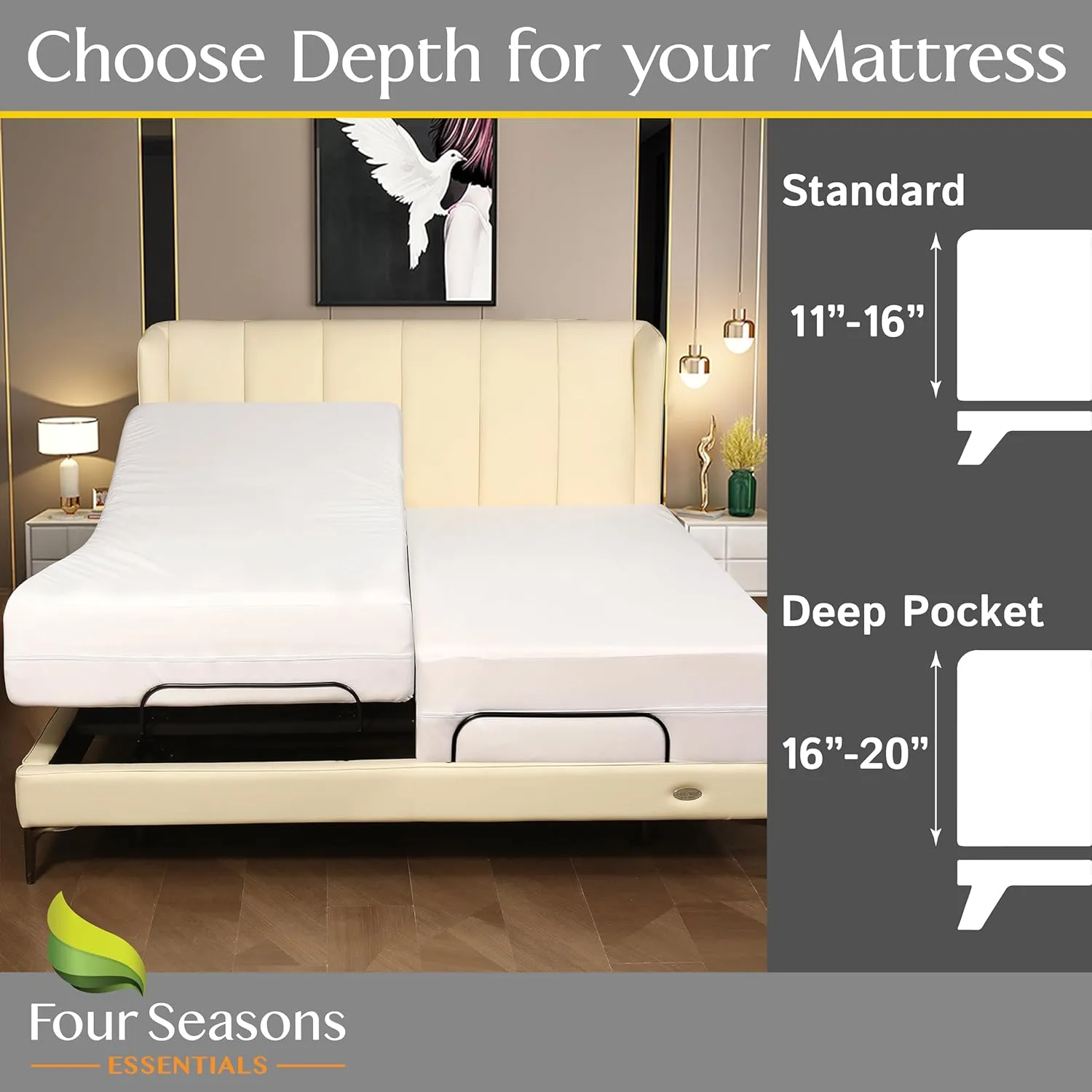 Split King Mattress Encasement 39" x 80" (2PCs Twin XL) - Waterproof Zippered Protector Hypoallergenic Premium Quality Deep Pocket Cover for Adjustable Beds and Split Mattresses (16"-20" Depth)