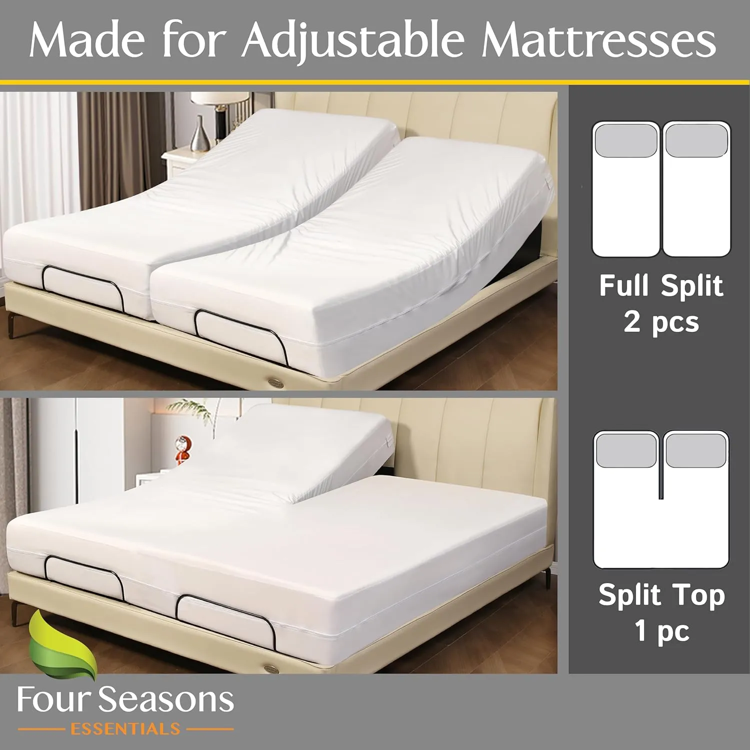 Split King Mattress Encasement 39" x 80" (2PCs Twin XL) - Waterproof Zippered Protector Hypoallergenic Premium Quality Deep Pocket Cover for Adjustable Beds and Split Mattresses (16"-20" Depth)