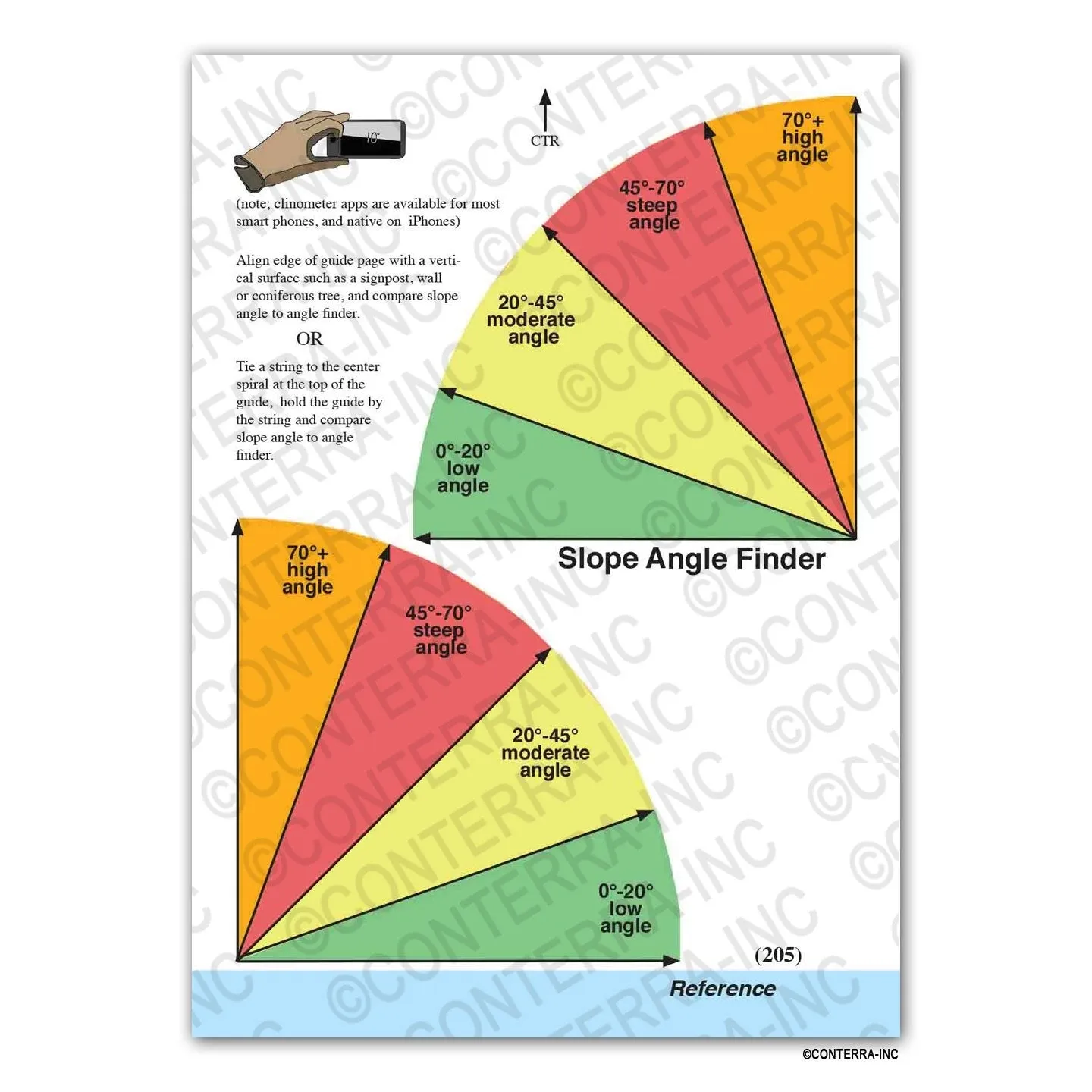 Technical Rescue Rigger's Guide