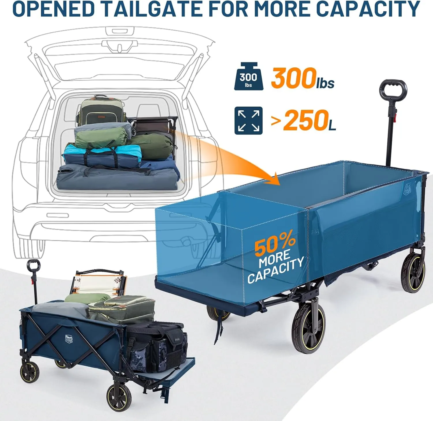 TIMBER RIDGE 49" Extra Long Collapsible Folding Wagon with Tailgate and Brakes, 300lbs Heavy Duty Foldable Wagon with Adjustable Handle, 250L Capacity Portable Cart for Outdoor Camping Sports, Blue