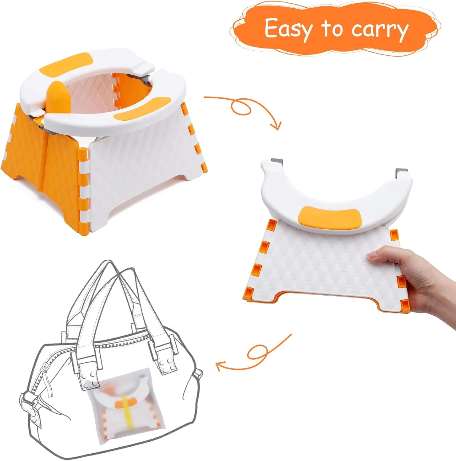 Toddler Portable Potty Training Seat for Kids Baby Foldable Toilet Child Travel Potty in Car Camping Potty Chair Seat for Indoor Outdoor, with 60 Disposable Bags