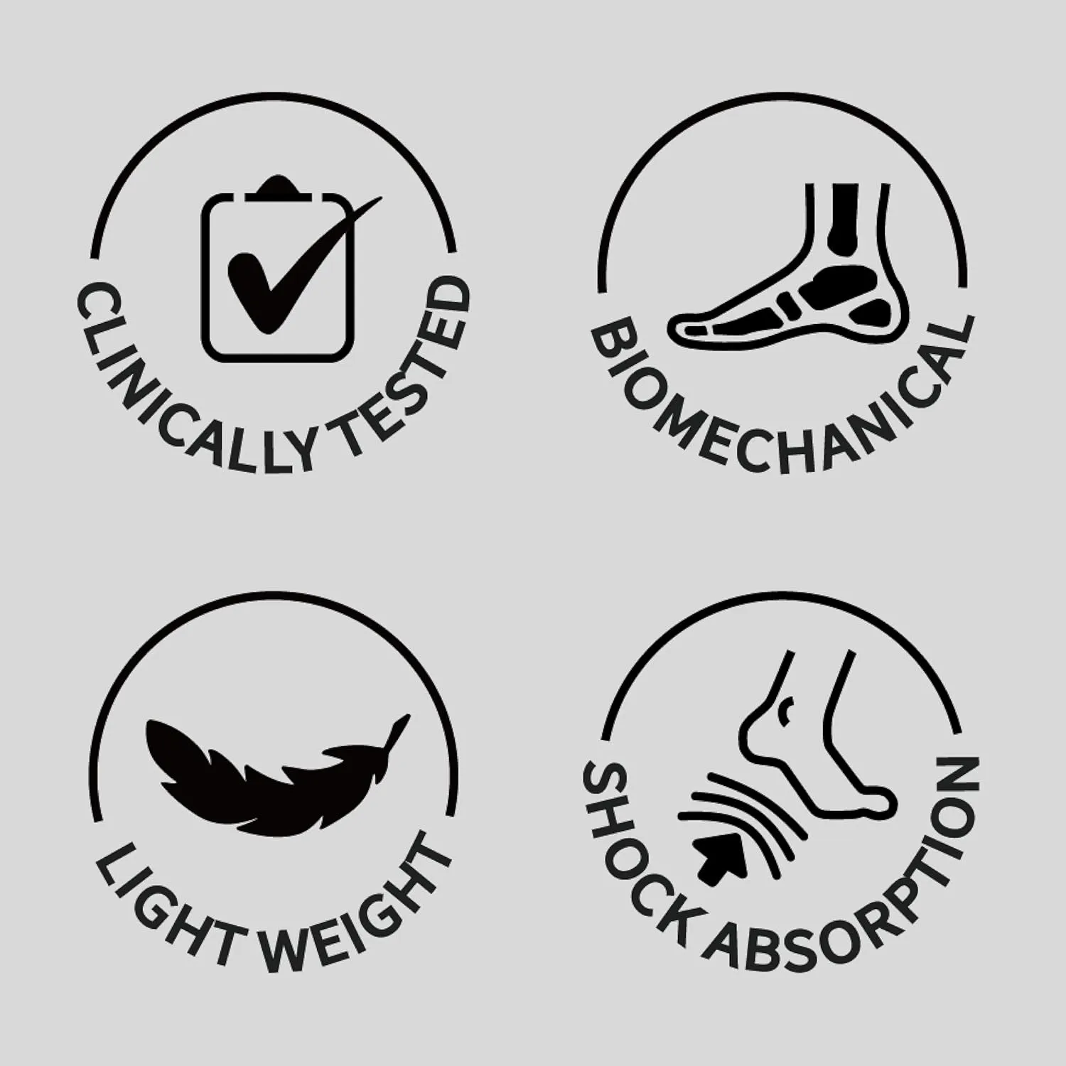 Unisex Recovery Slides: Orthopedic Comfort, APMA Accepted, Enhanced Arch Support for Plantar Fasciitis Relief, Lightweight & Non-Slip Sole, Indoor and WFH