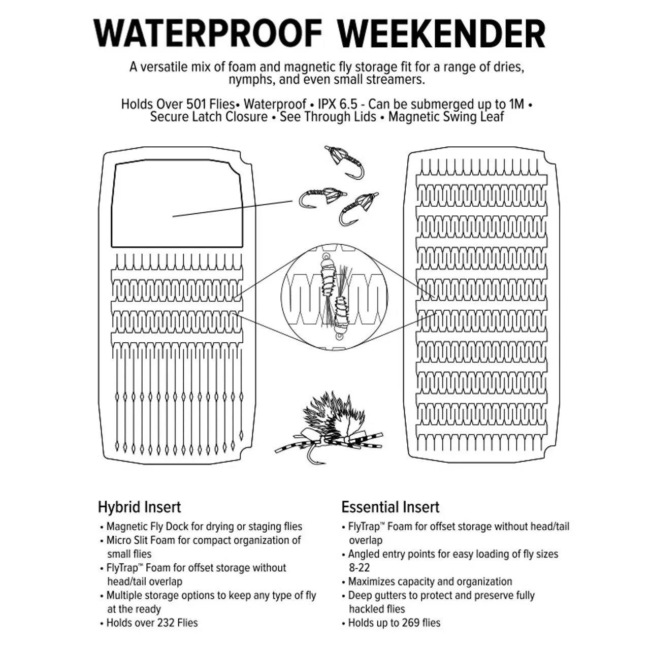 UPG Waterproof Weekender Large