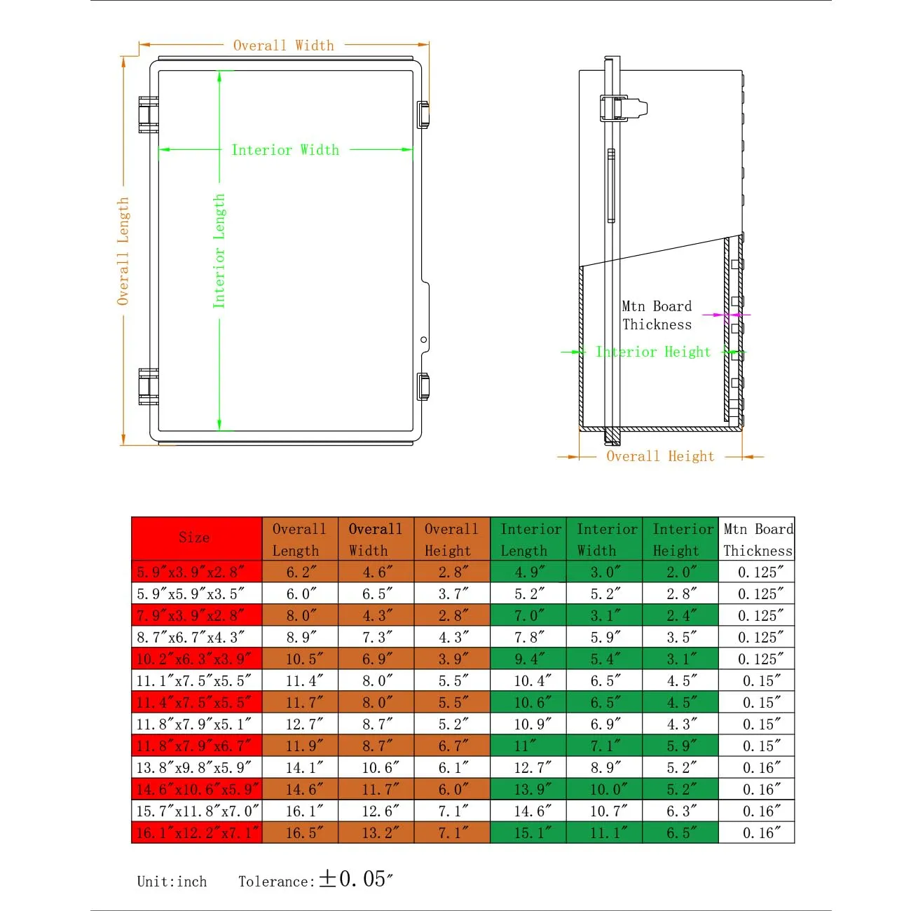 Waterproof Electrical Box, IP67 Junction Box Stainless Steel Latch Hinged Grey Cover Project Enclosure with Wall Bracket 11.1"x7.5"x5.5"