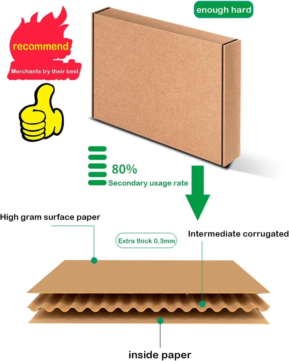 Yellow Hard Corrugated Cardboard Shipping Box - Gift Wrap Box for Bridesmaid Proposal, Wedding, Christmas, Anniversary - Anti-Impact, Suitable for E-Commerce Packaging with Lids