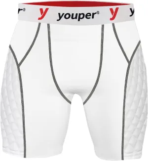 Youper Adult Elite Compression Padded Sliding Shorts w/Cup Pocket for Baseball, Football