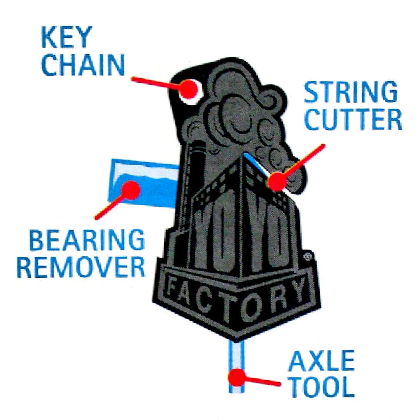 YoYo Multi tool